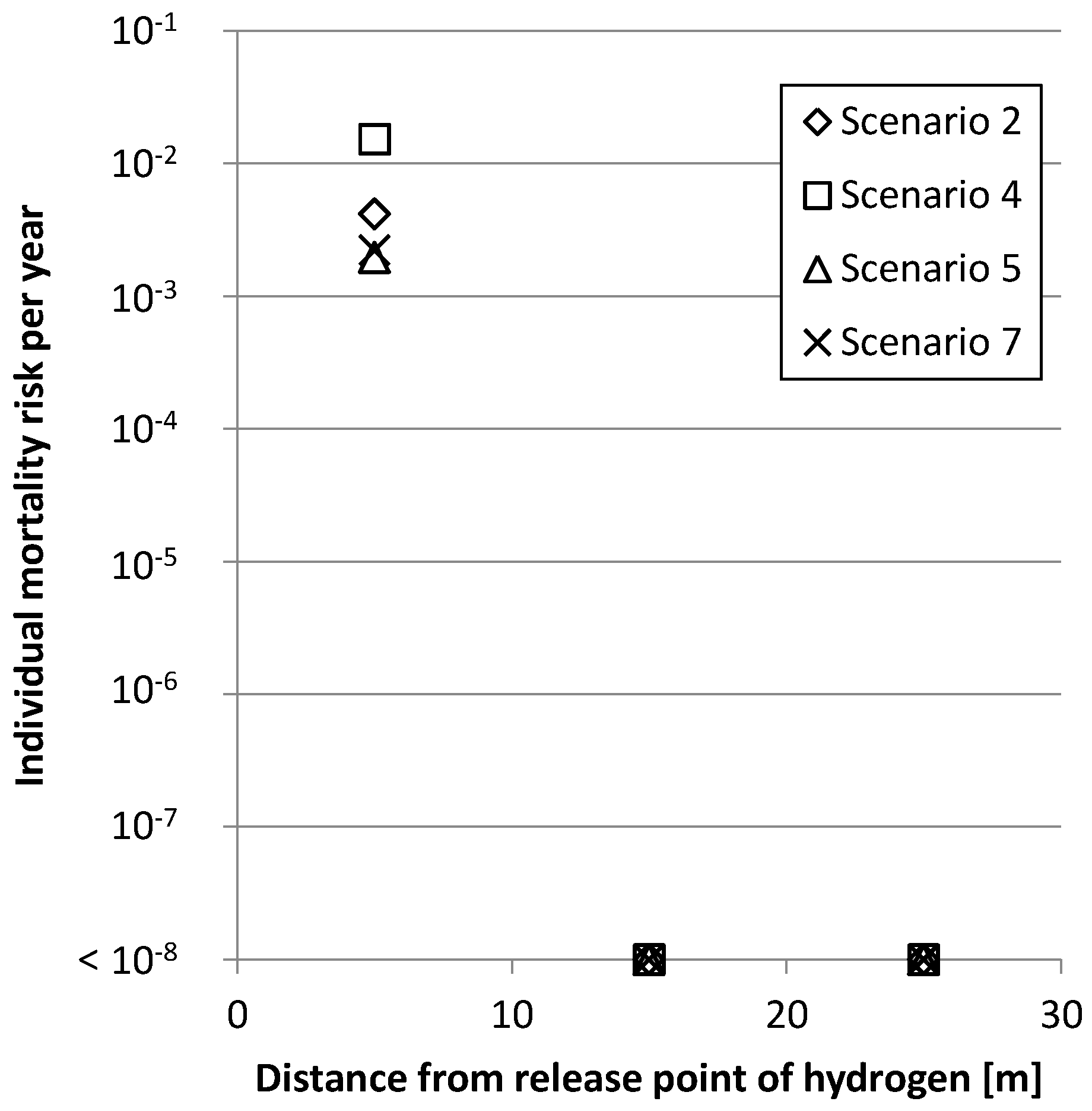 Sustainability 10 04477 g004 Sustainability 10 04477 g004