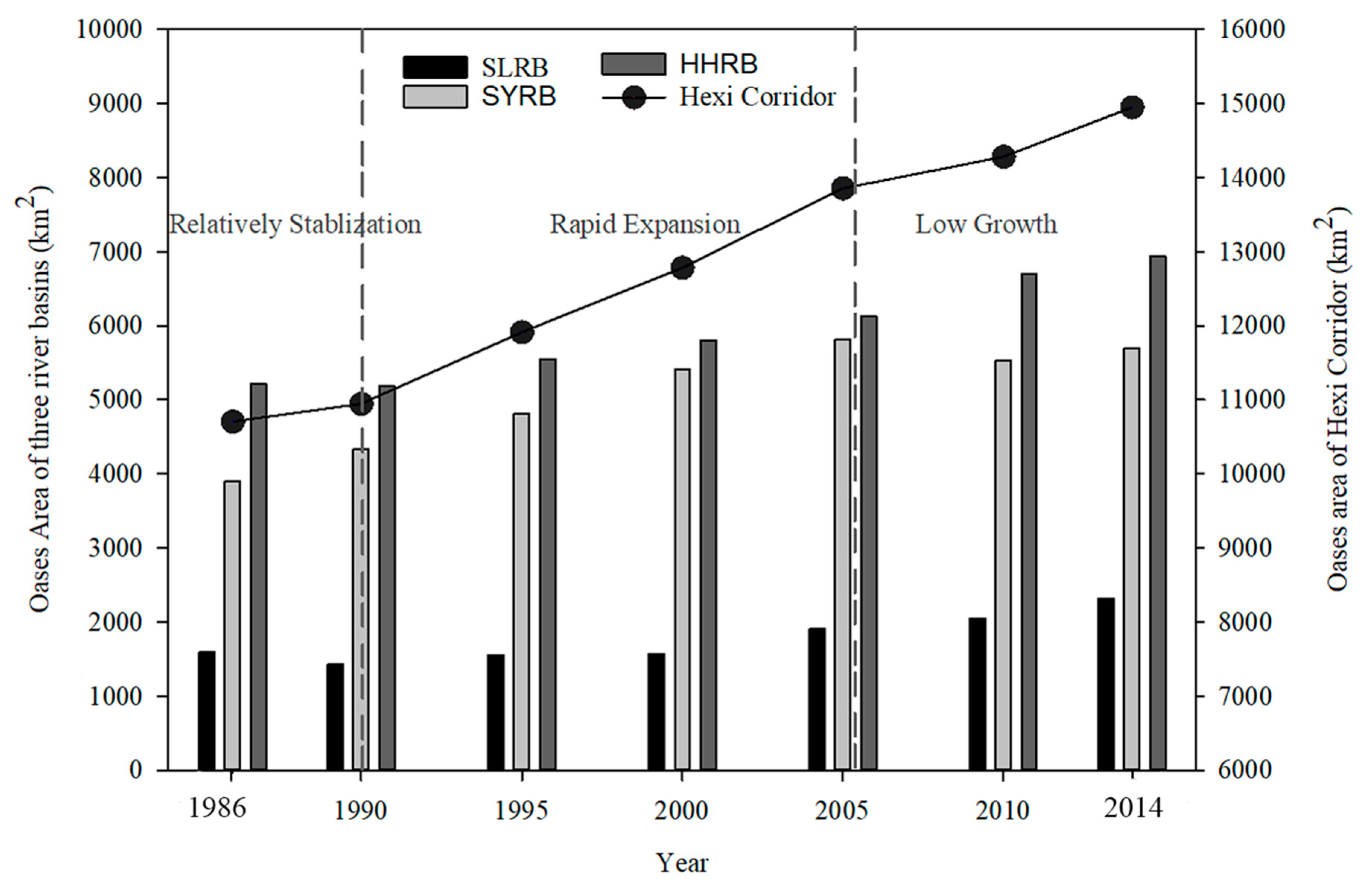 Sustainability 10 04489 g002 Sustainability 10 04489 g002
