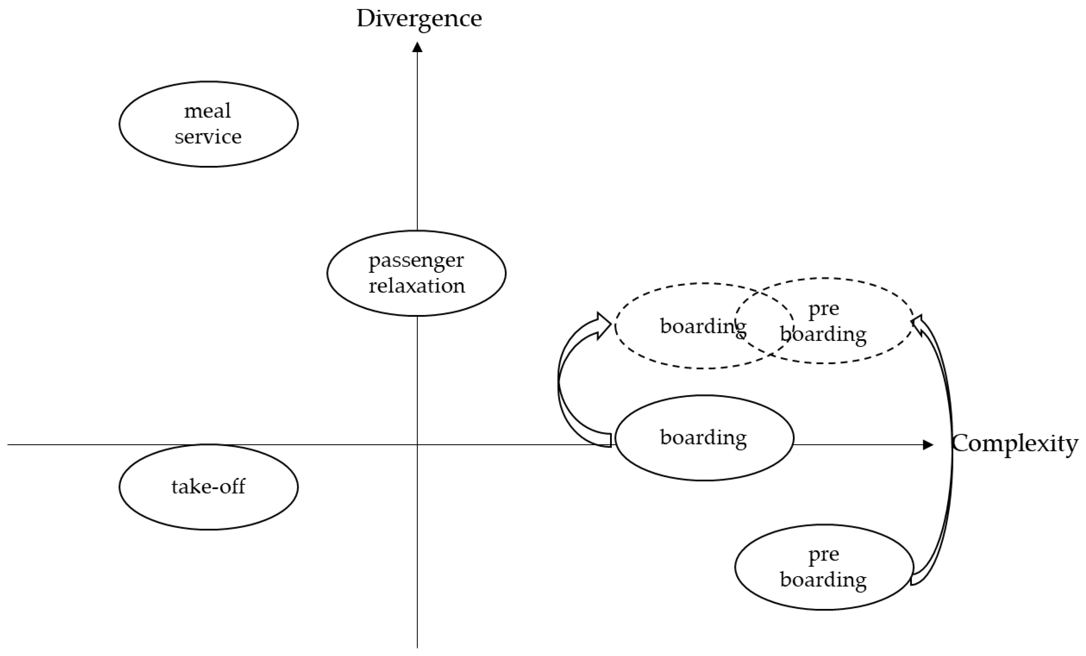 Sustainability 10 04492 g005