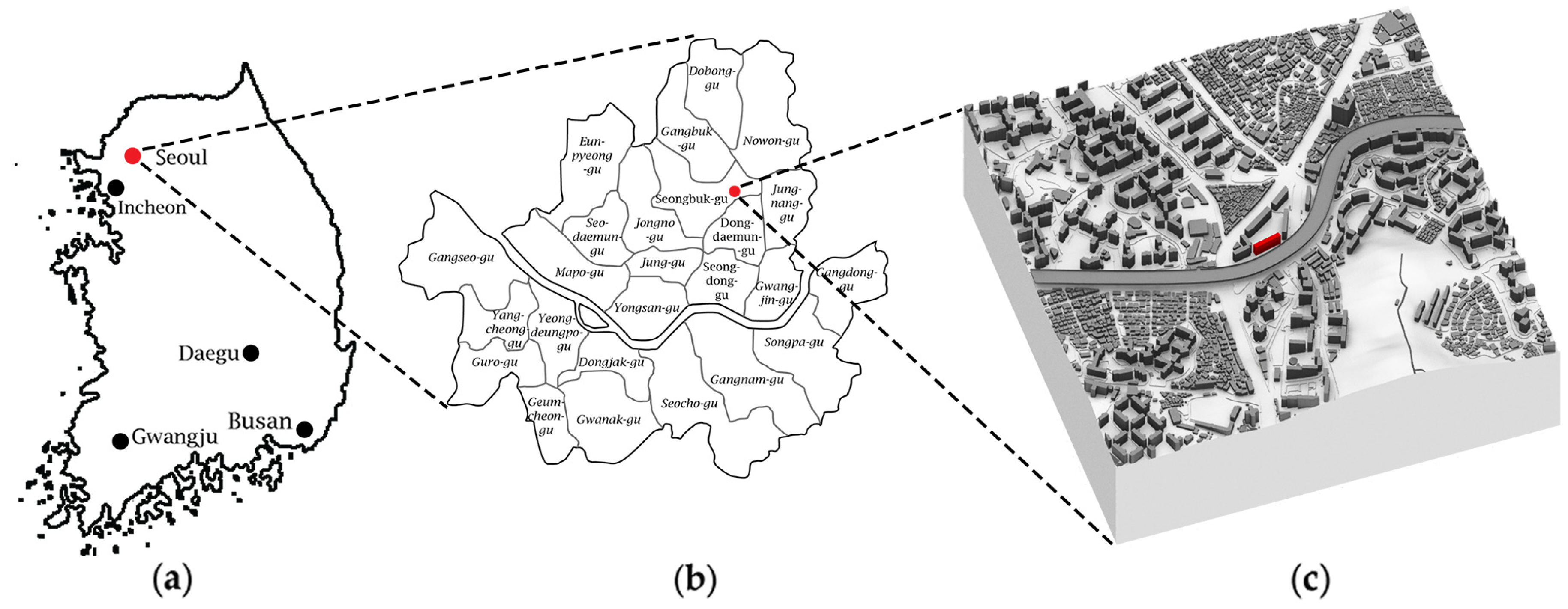 Sustainability 10 04494 g002 Sustainability 10 04494 g002