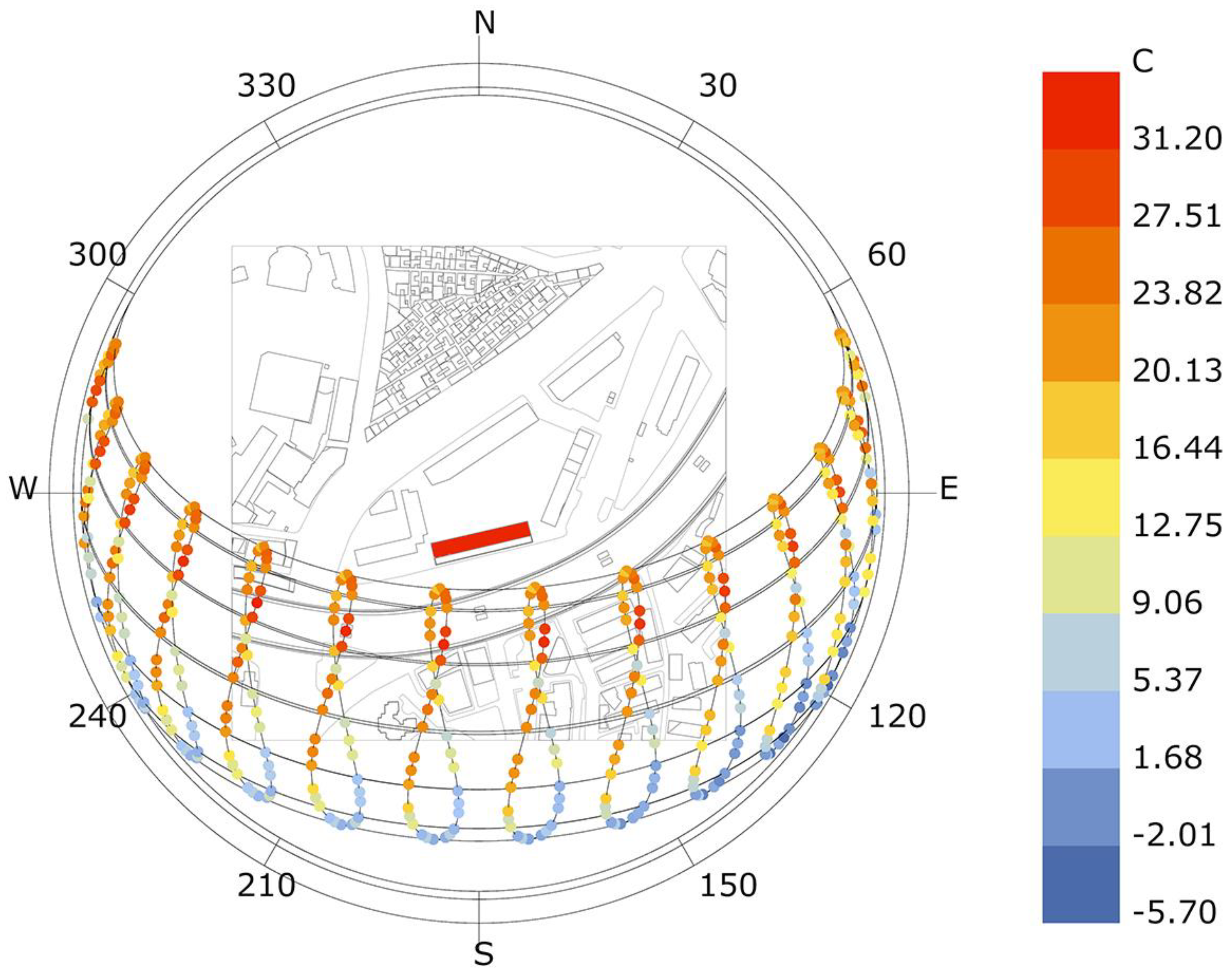 Sustainability 10 04494 g006 Sustainability 10 04494 g006