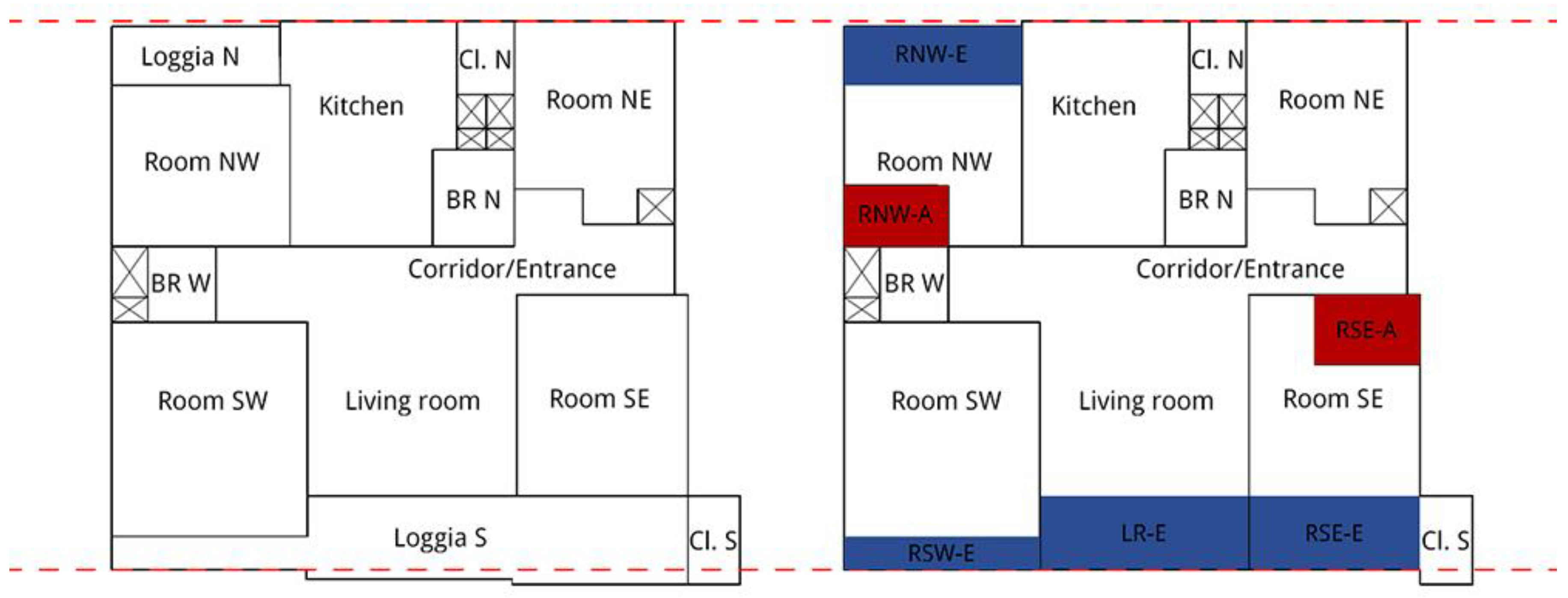 Sustainability 10 04494 g010 Sustainability 10 04494 g010