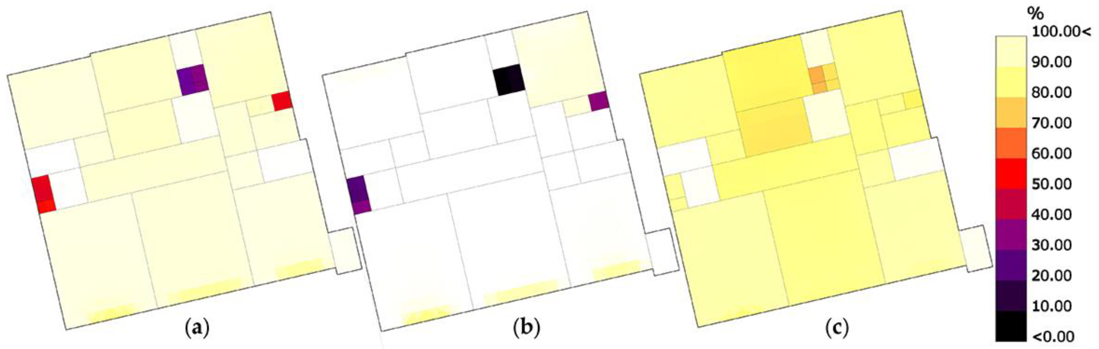 Sustainability 10 04494 g014 Sustainability 10 04494 g014