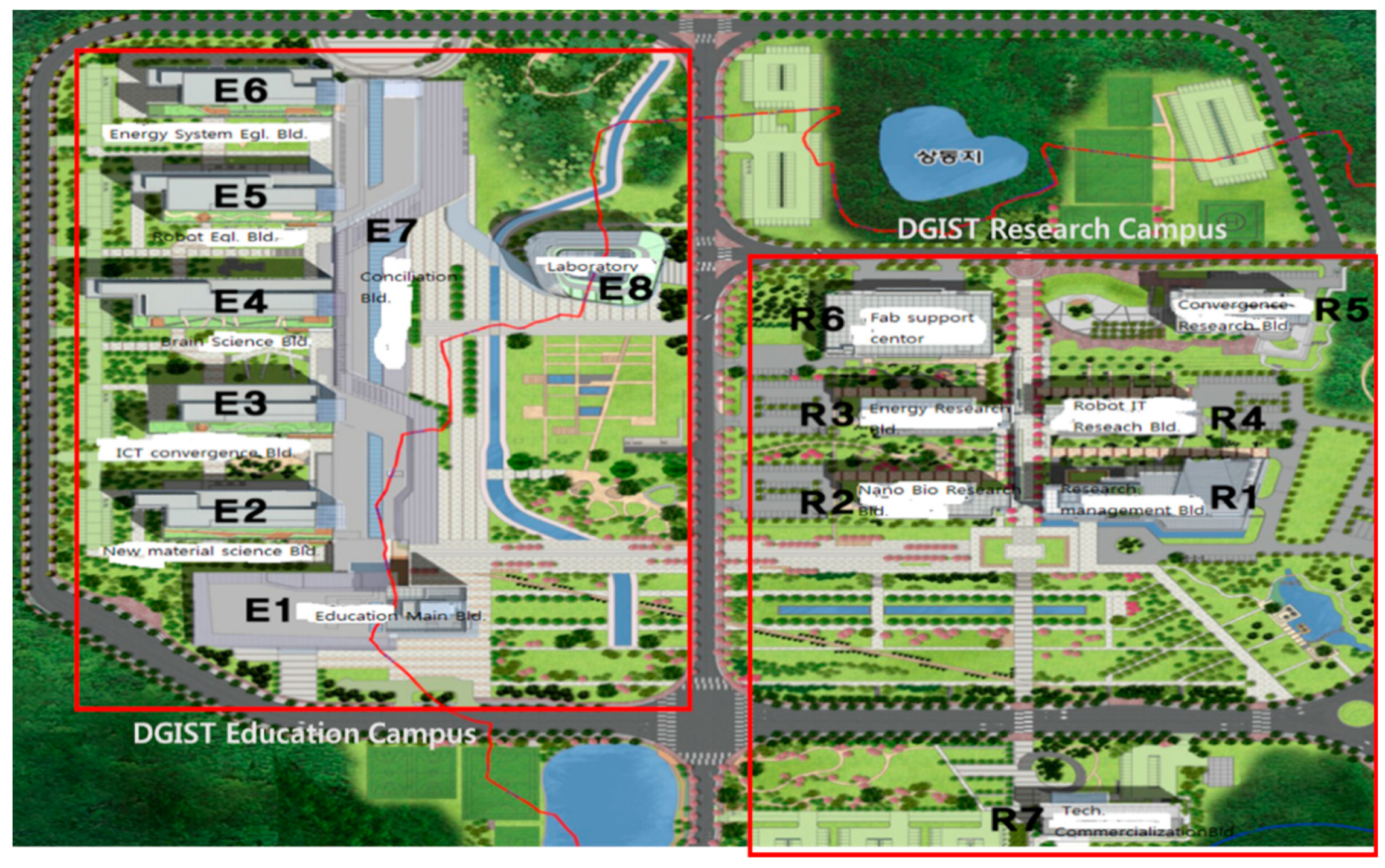 Sustainability 10 04495 g003 Sustainability 10 04495 g003