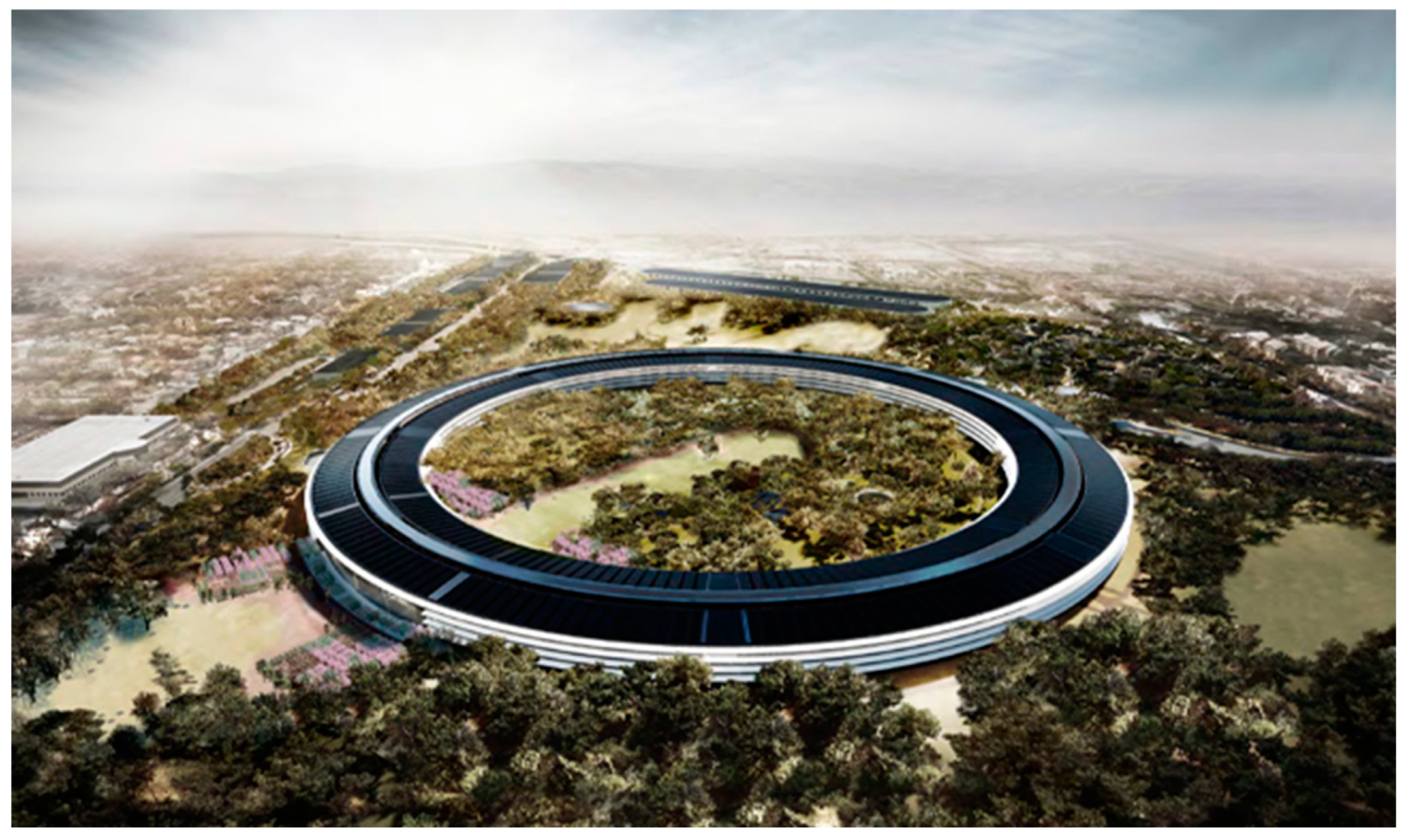 Sustainability 10 04495 g005 Sustainability 10 04495 g005