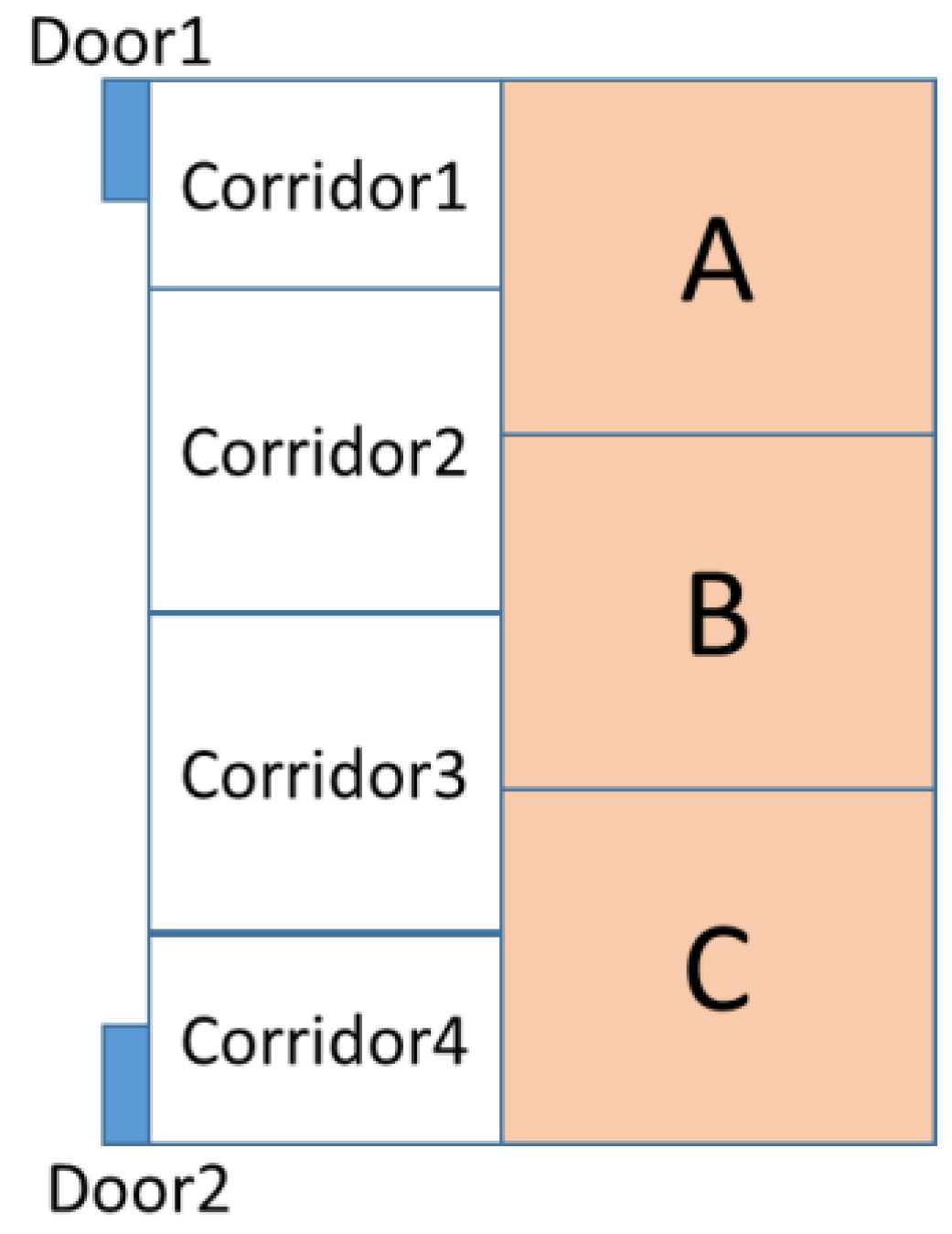 Sustainability 10 04495 g0a1 Sustainability 10 04495 g0a1