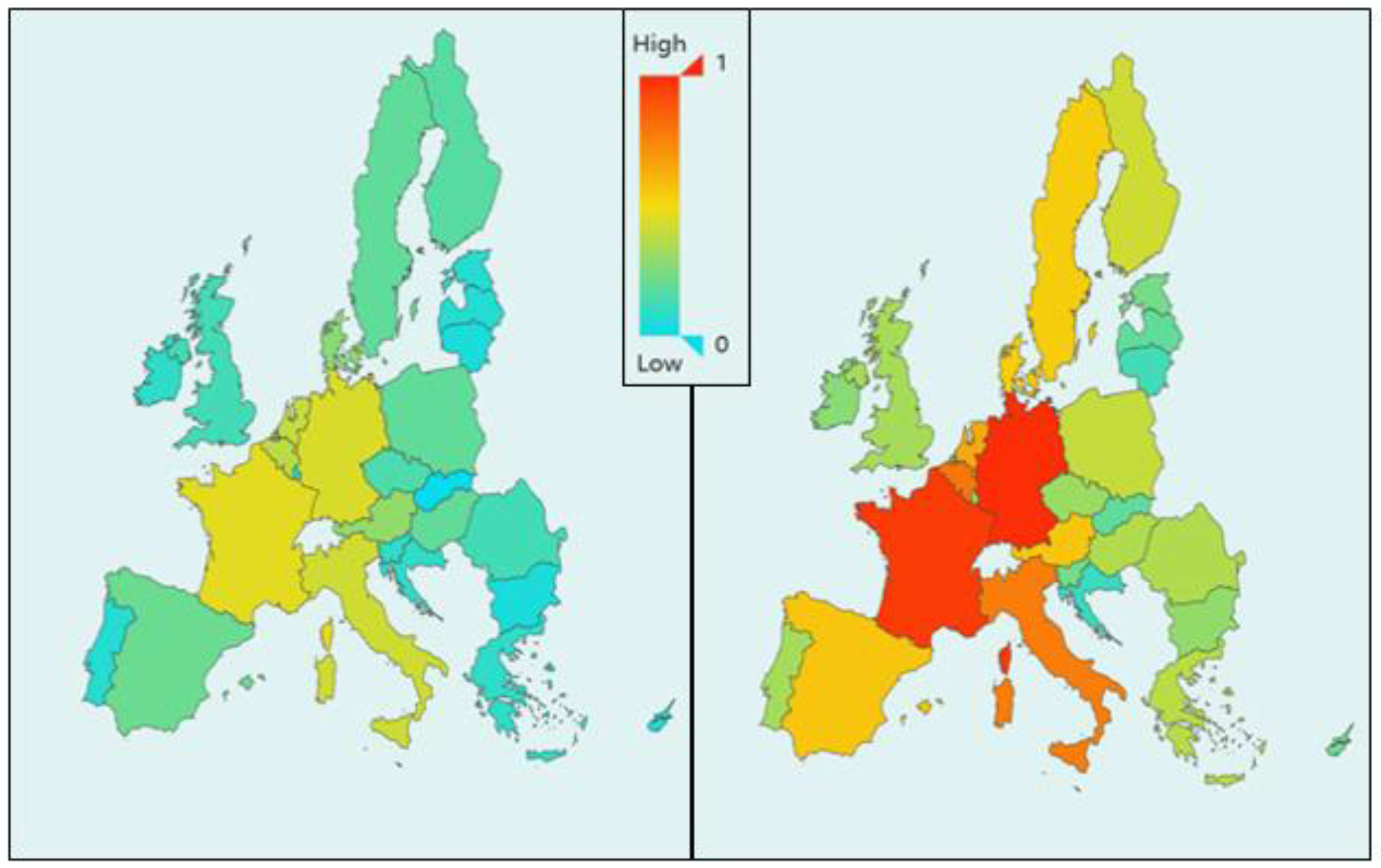 Sustainability 10 04497 g007