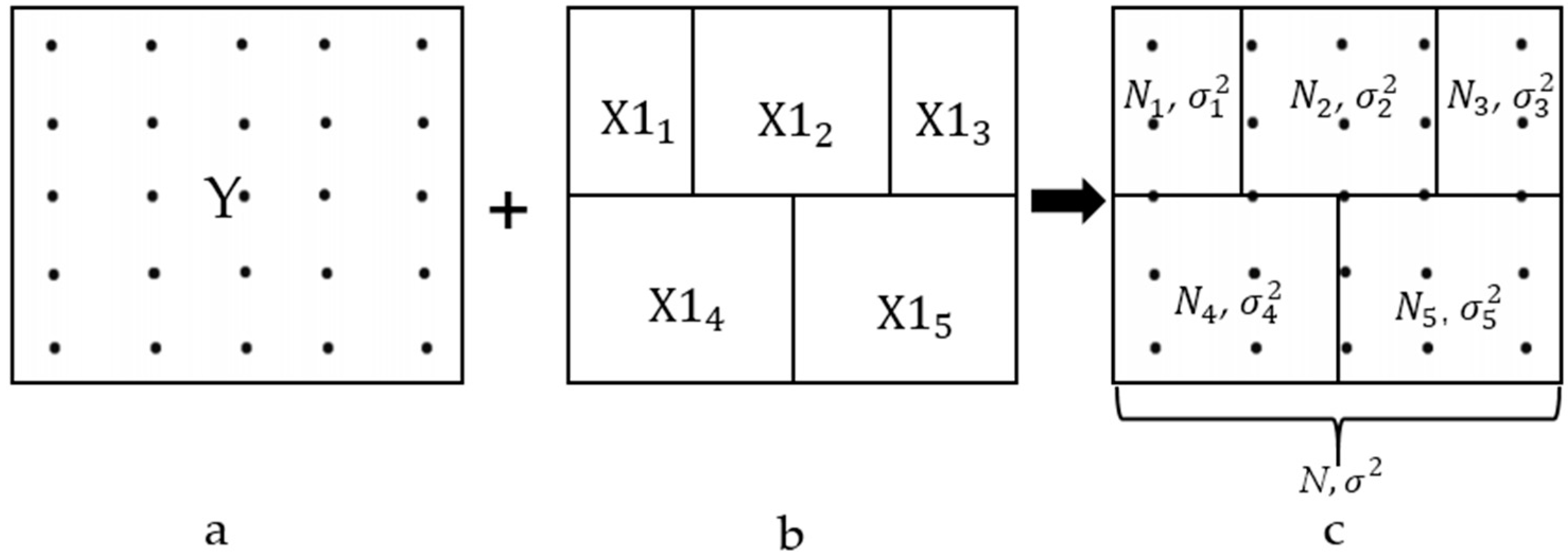 Sustainability 10 04503 g001