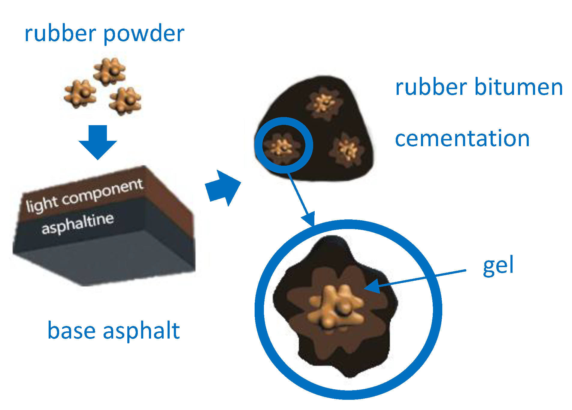 Sustainability 10 04521 g004 550