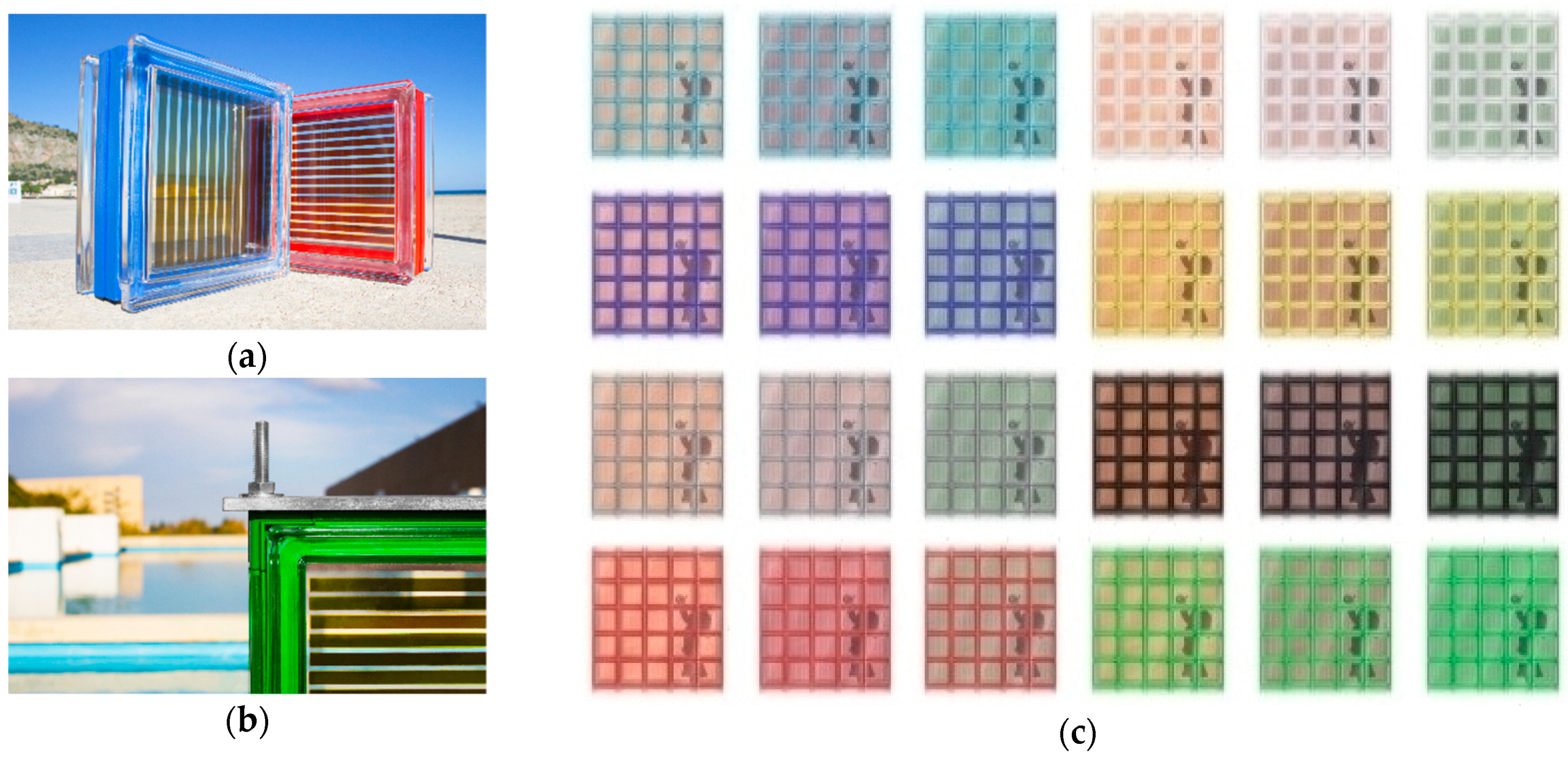 Sustainability 10 04523 g002