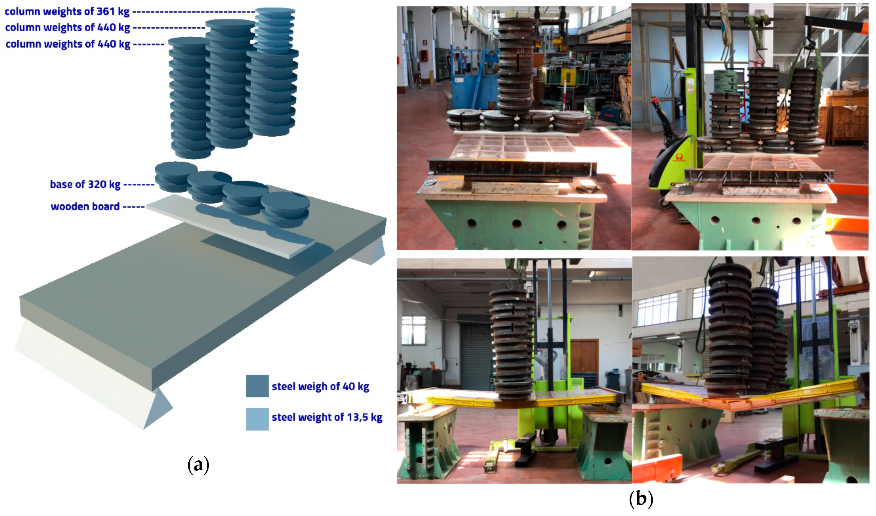 Sustainability 10 04523 g008