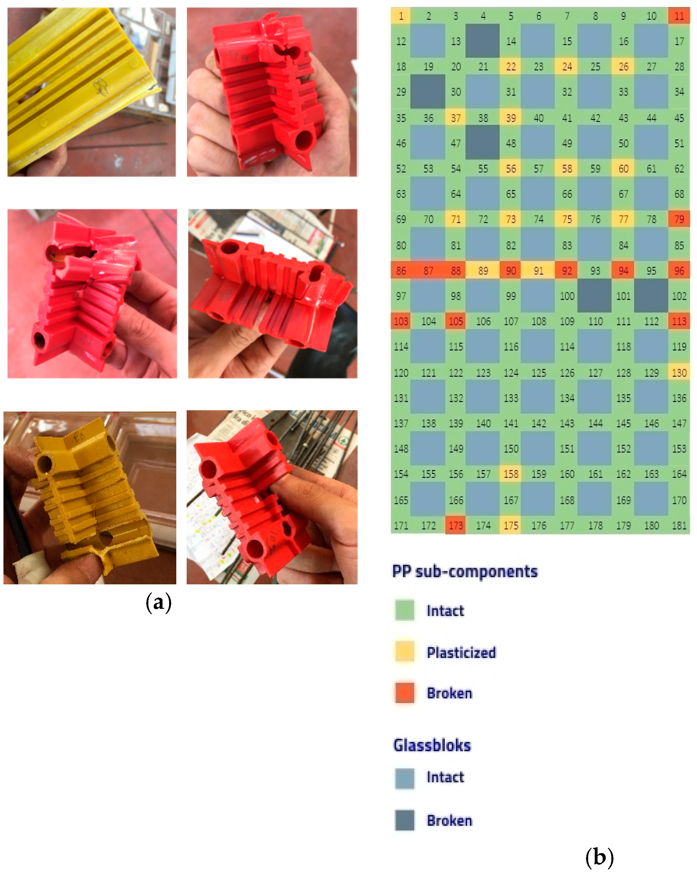 Sustainability 10 04523 g009