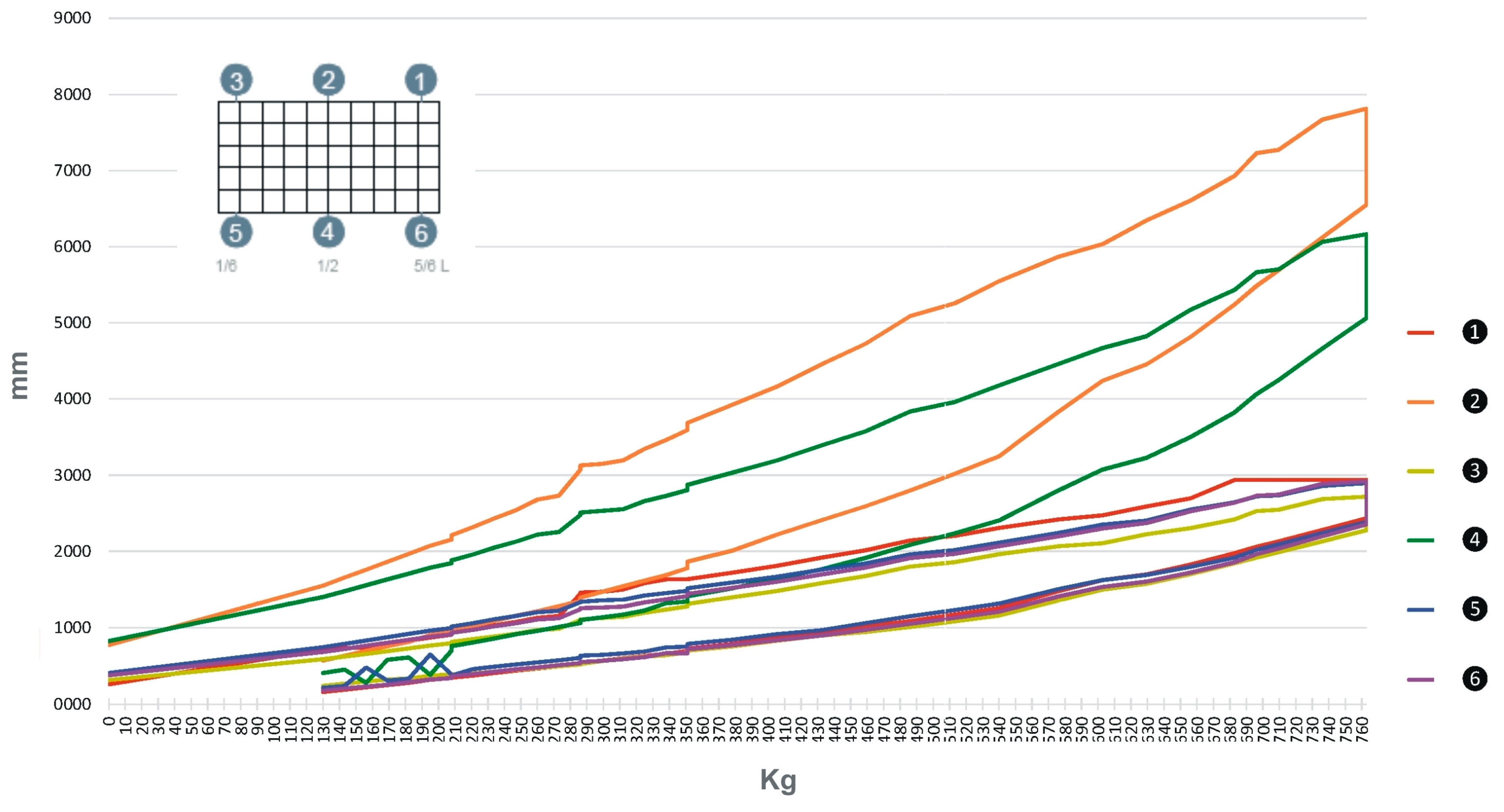 Sustainability 10 04523 g012