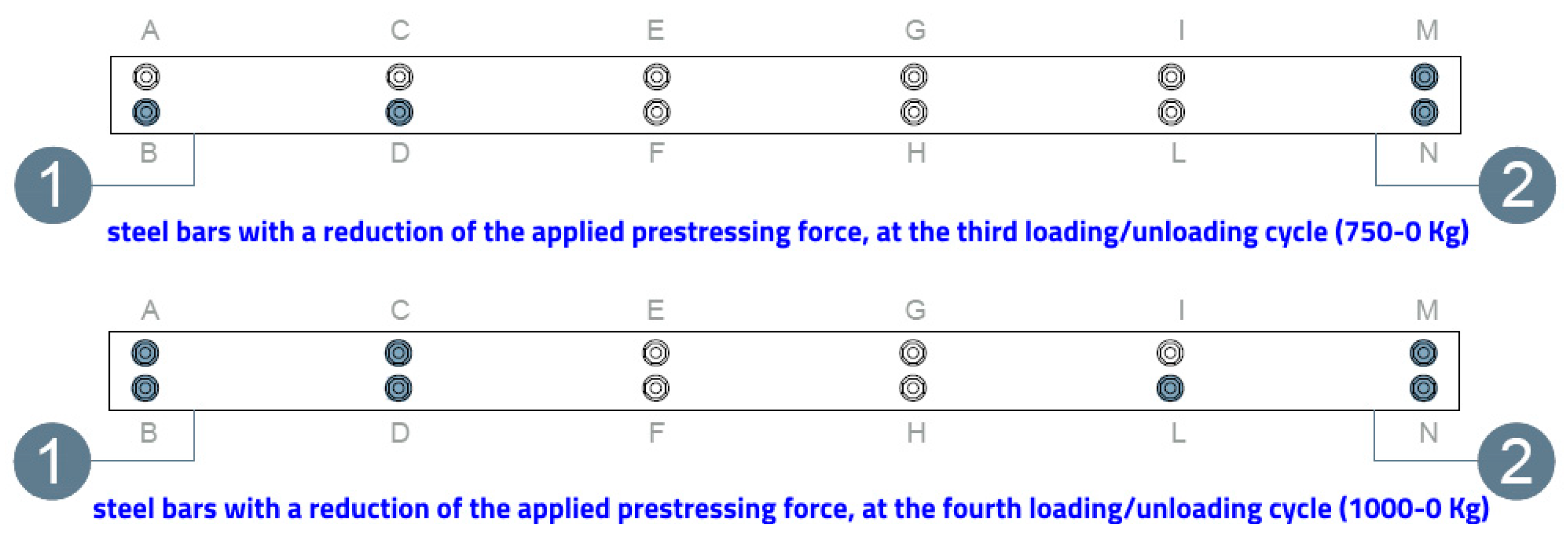 Sustainability 10 04523 g016