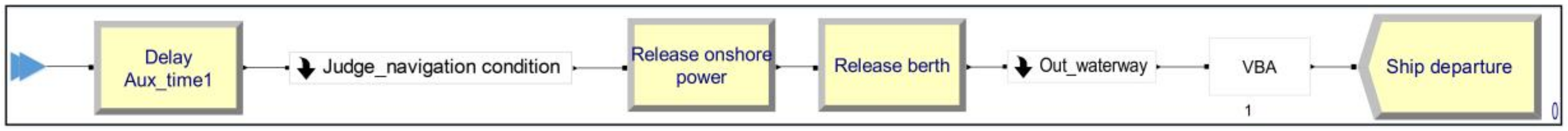 Sustainability 10 04524 g008 Sustainability 10 04524 g008