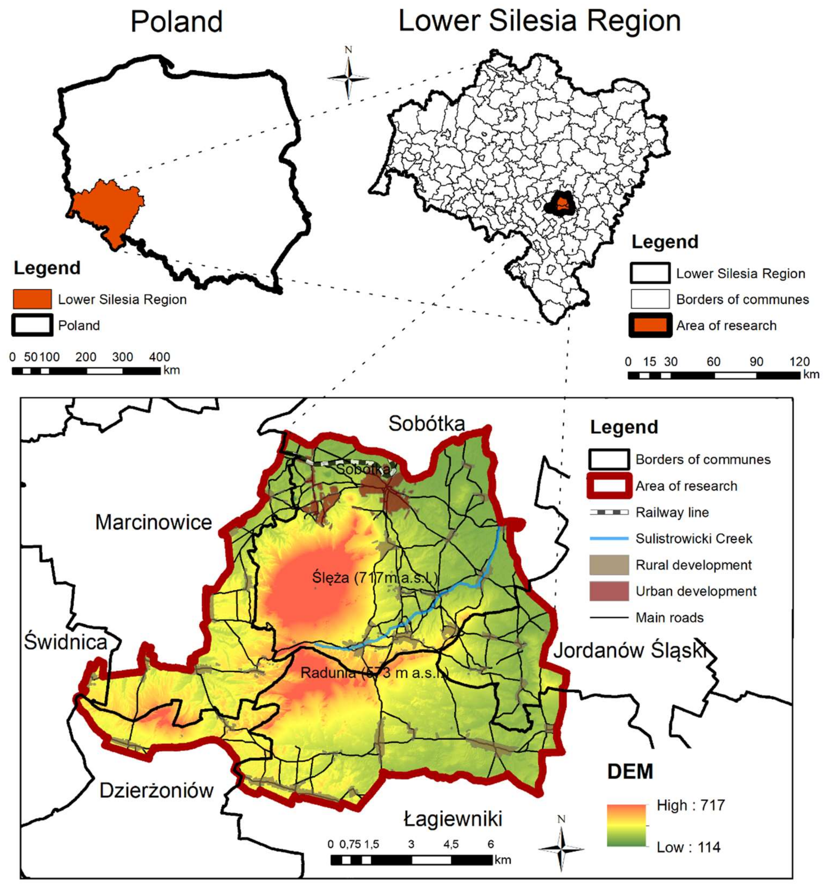 Sustainability 10 04526 g001