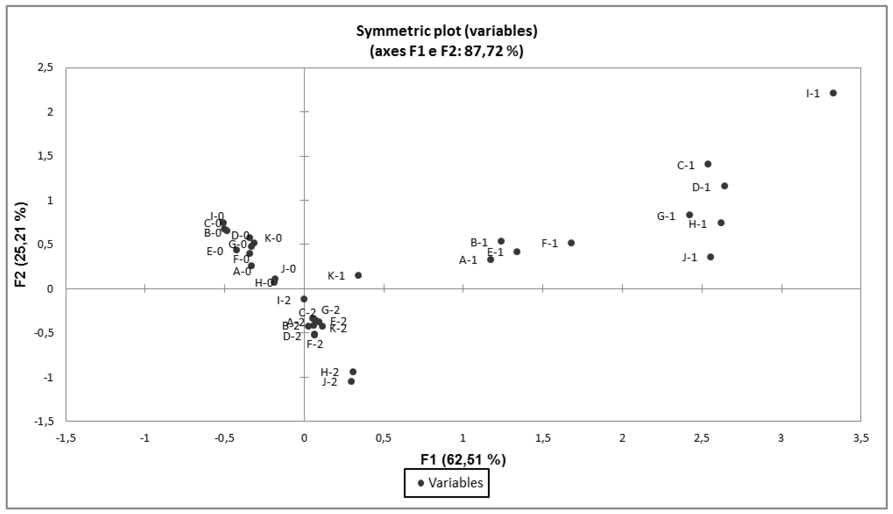 Sustainability 10 04531 g001 Sustainability 10 04531 g001