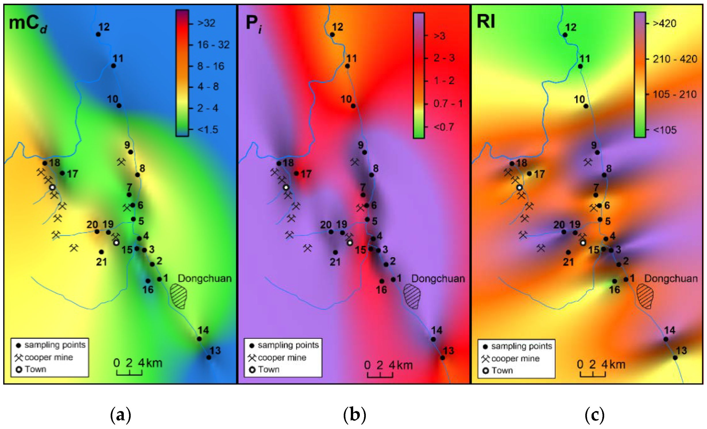 Sustainability 10 04533 g004
