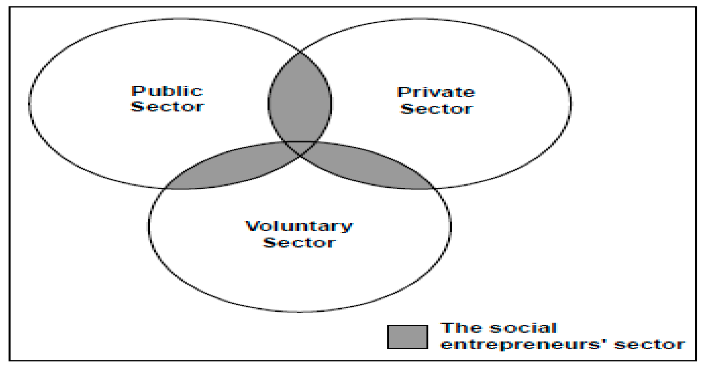 Sustainability 10 04539 g002 Sustainability 10 04539 g002