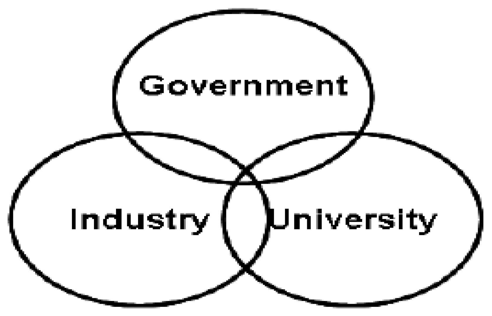 Sustainability 10 04539 g003 Sustainability 10 04539 g003