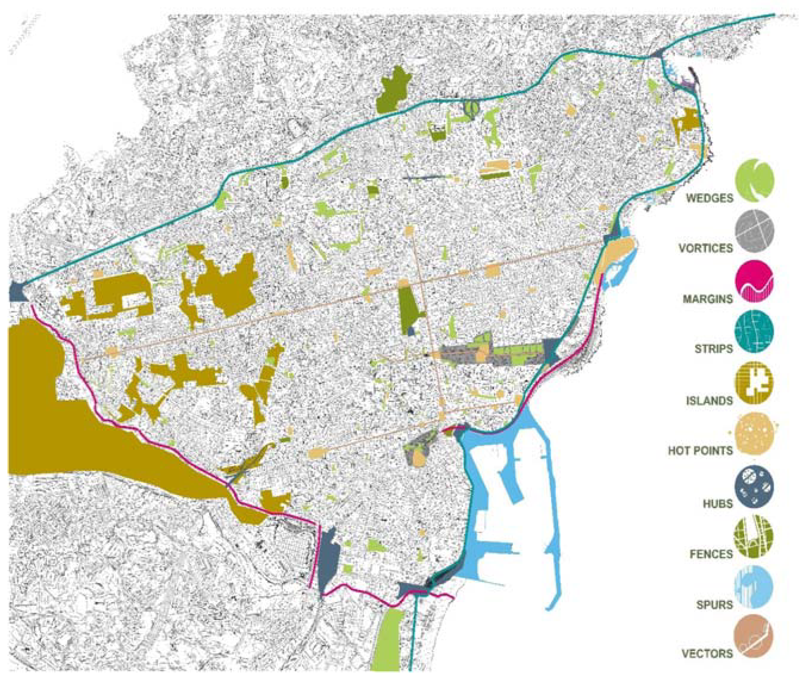 Sustainability 10 04541 g003