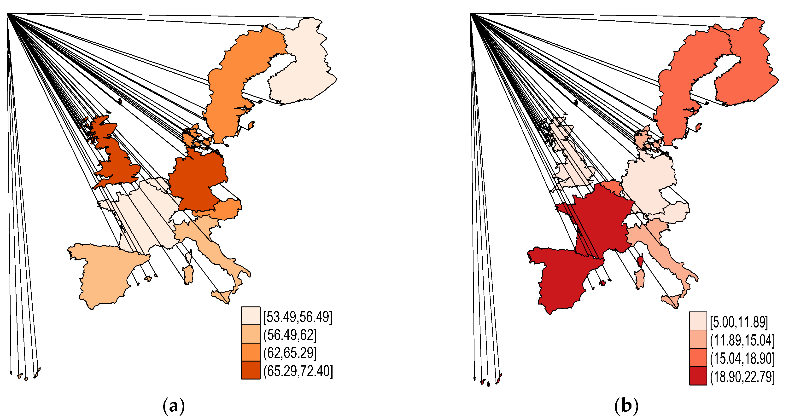 Sustainability 10 04543 g002