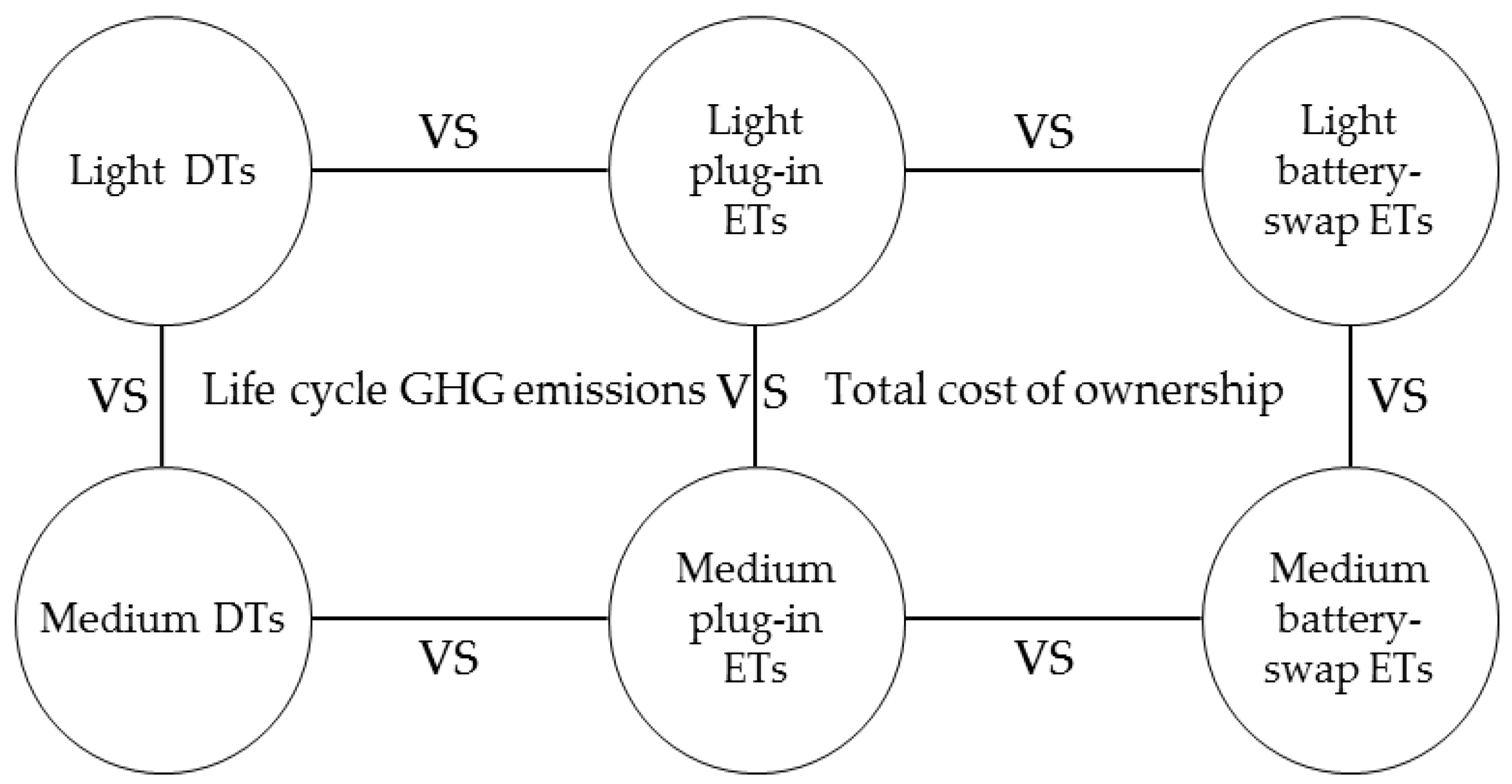Sustainability 10 04547 g001