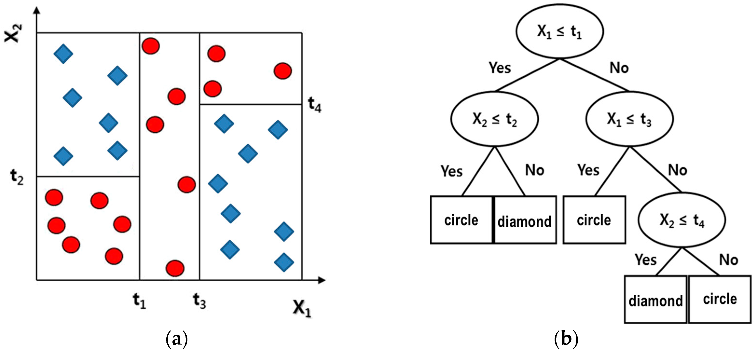 Sustainability 10 04551 g001 Sustainability 10 04551 g001