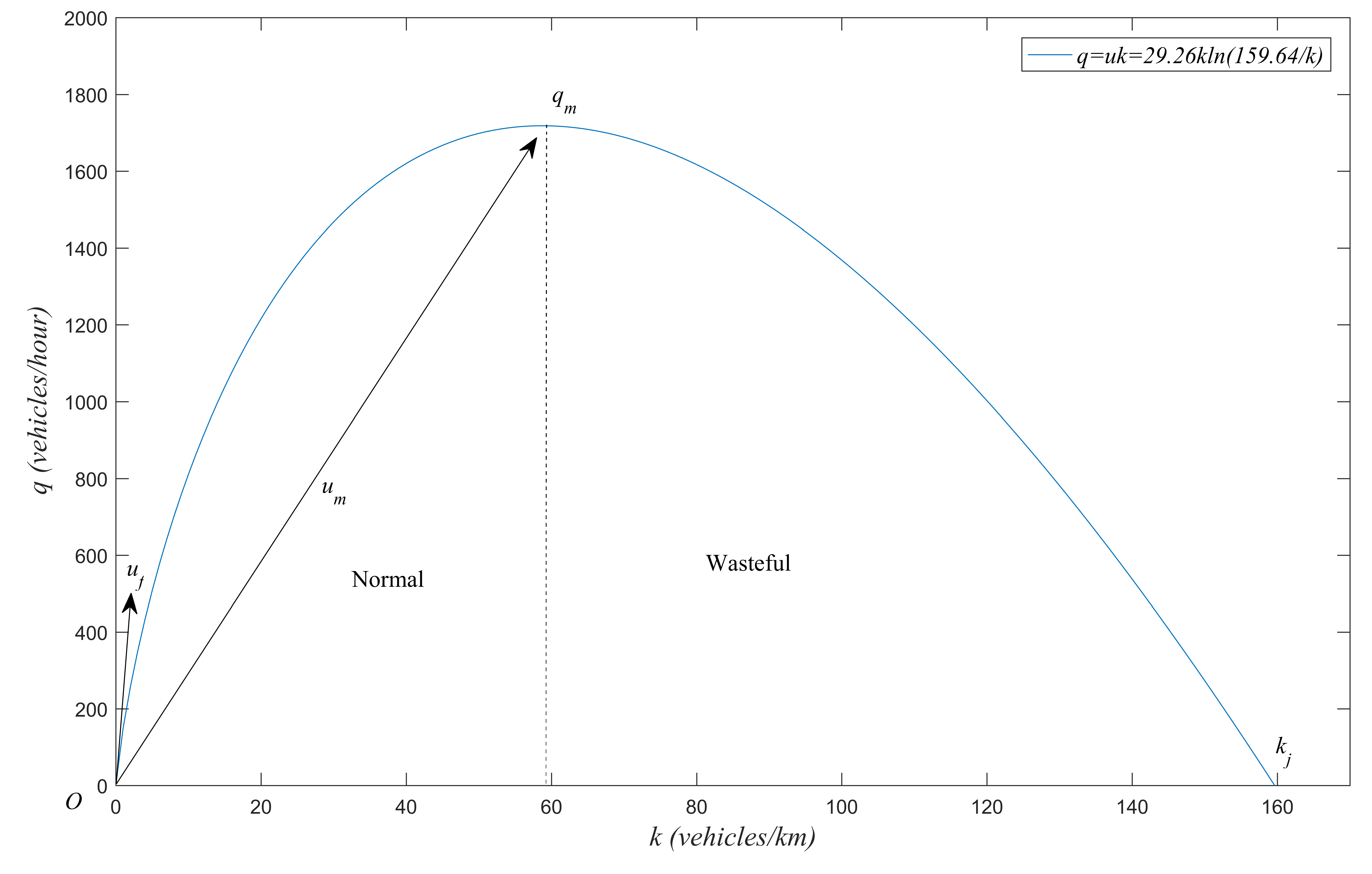 Sustainability 10 04562 g001 Sustainability 10 04562 g001