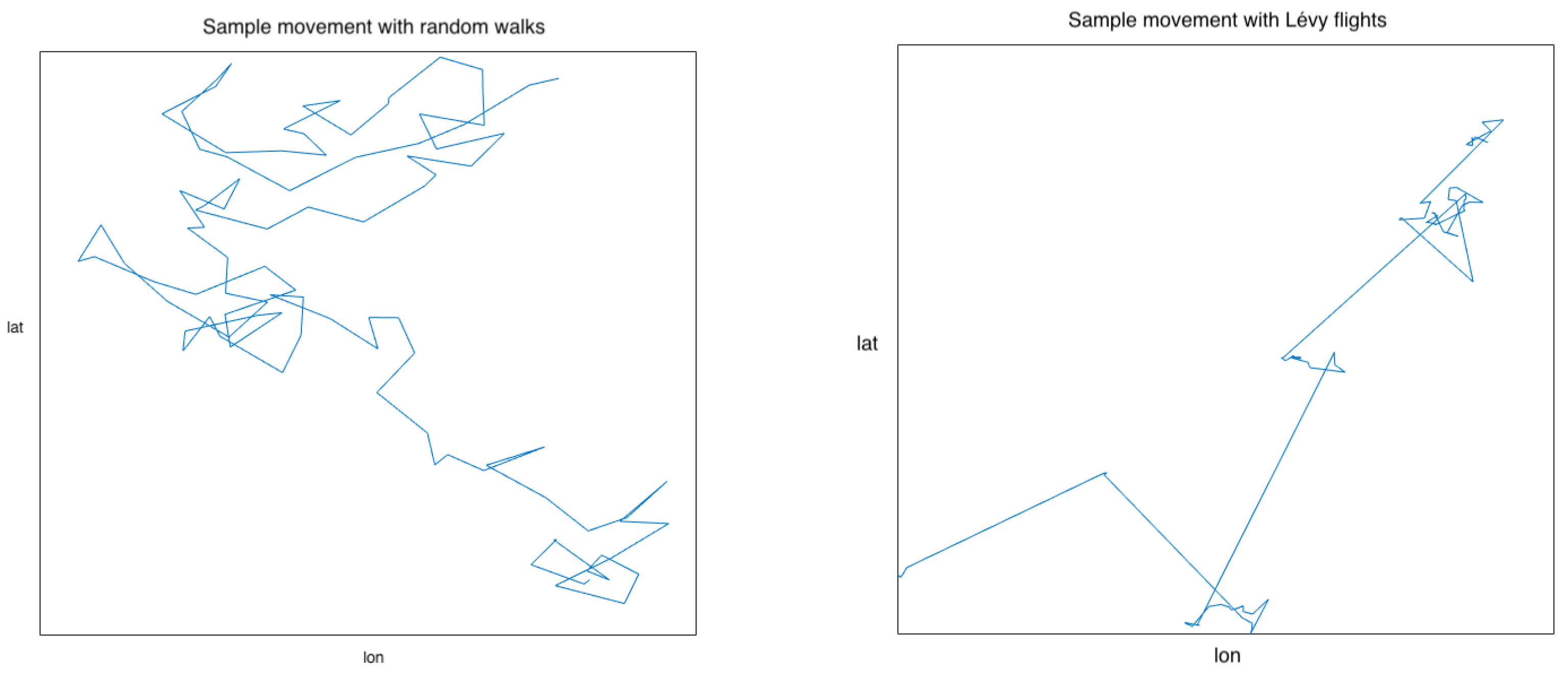 Sustainability 10 04563 g011