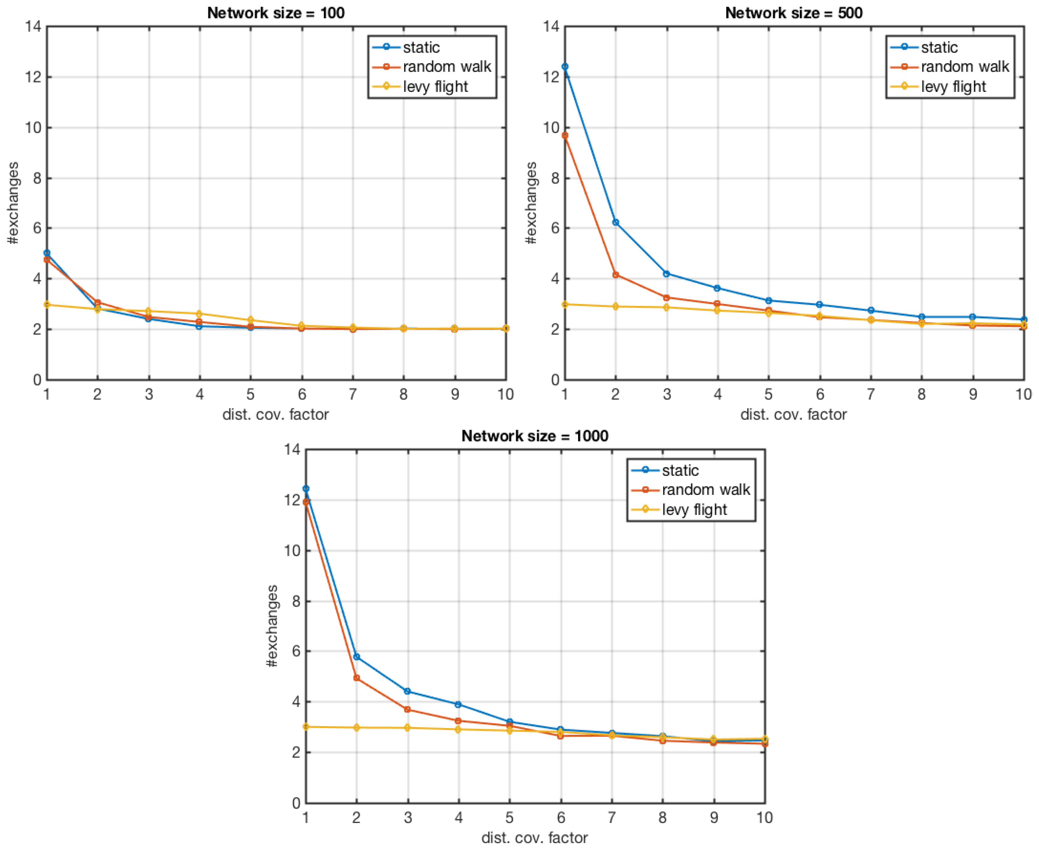Sustainability 10 04563 g013