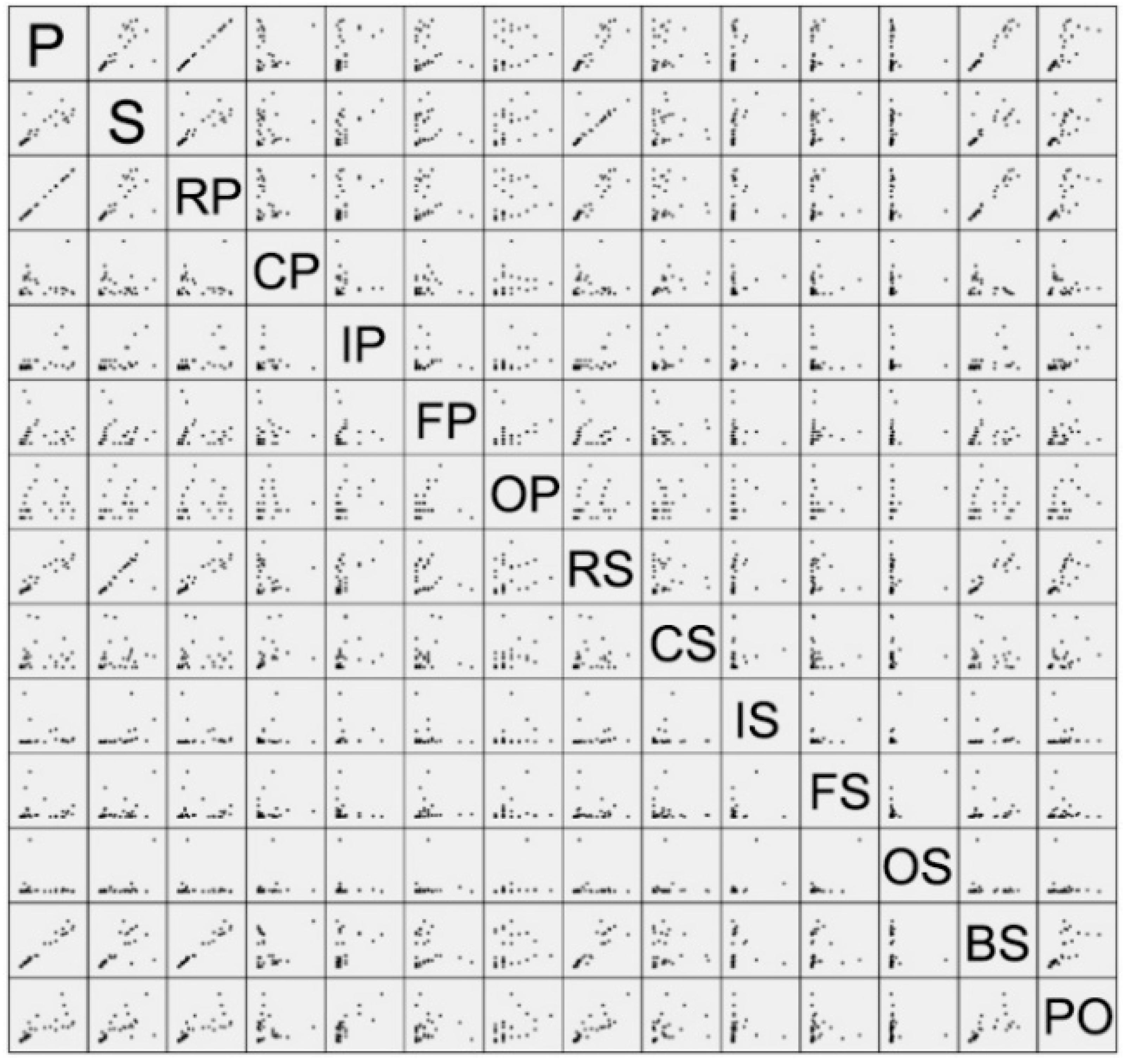 Sustainability 10 04572 g005 Sustainability 10 04572 g005