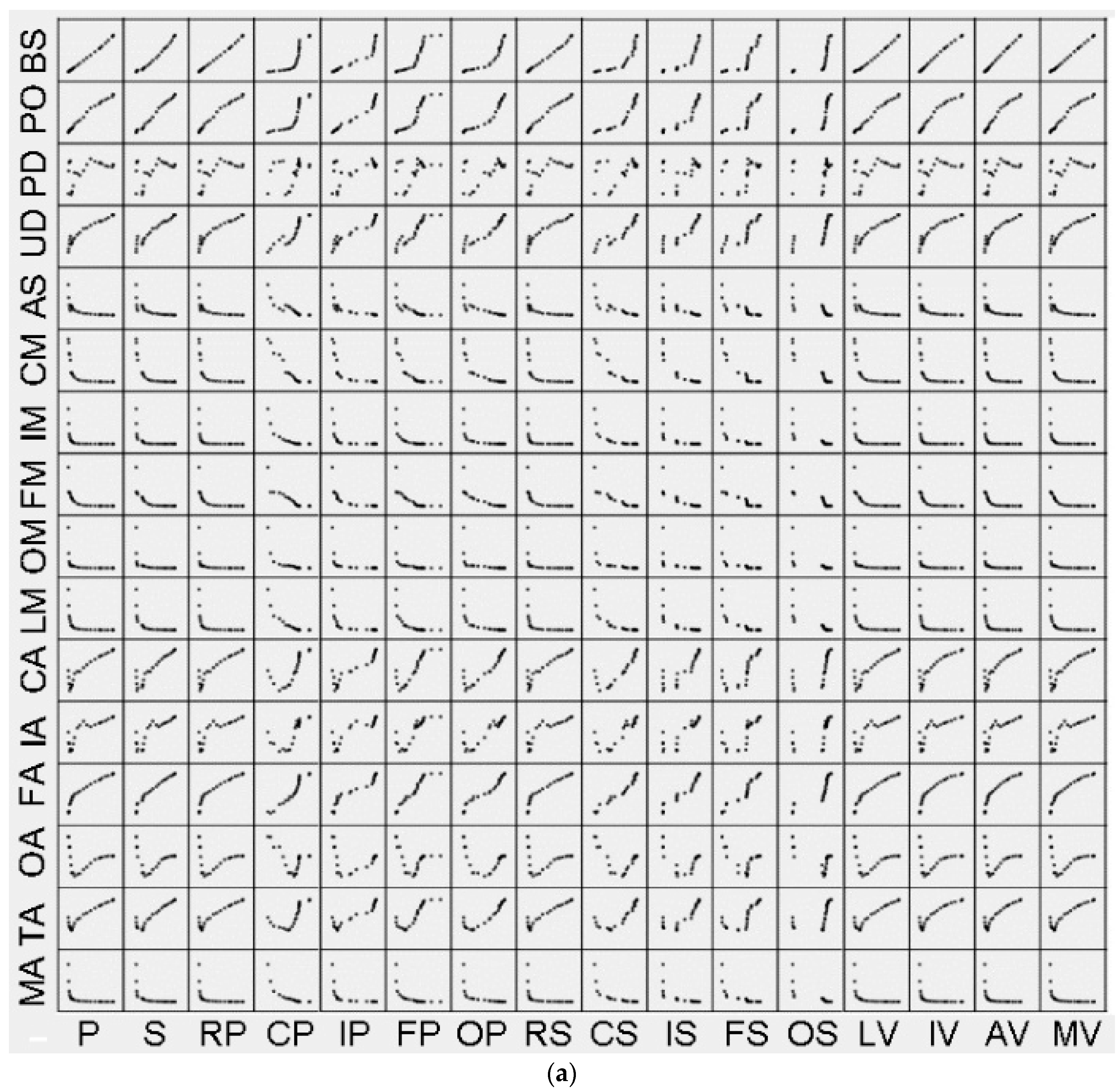Sustainability 10 04572 g007a Sustainability 10 04572 g007a