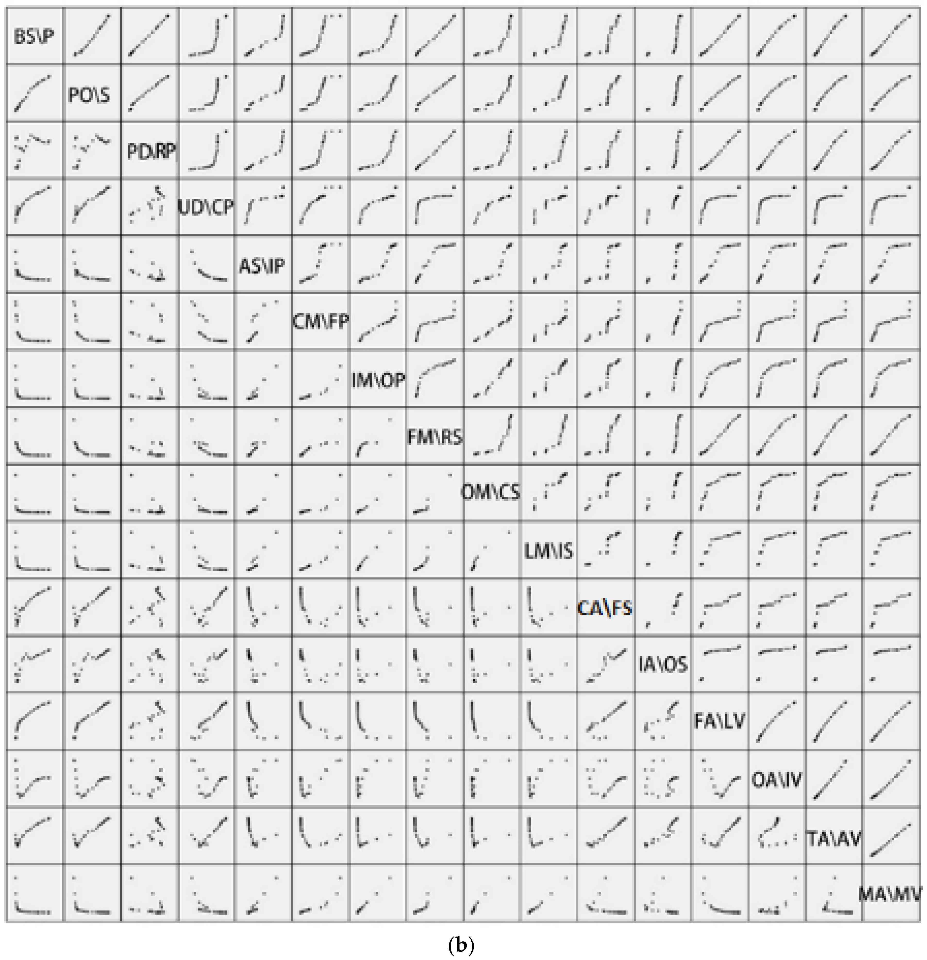 Sustainability 10 04572 g007b Sustainability 10 04572 g007b