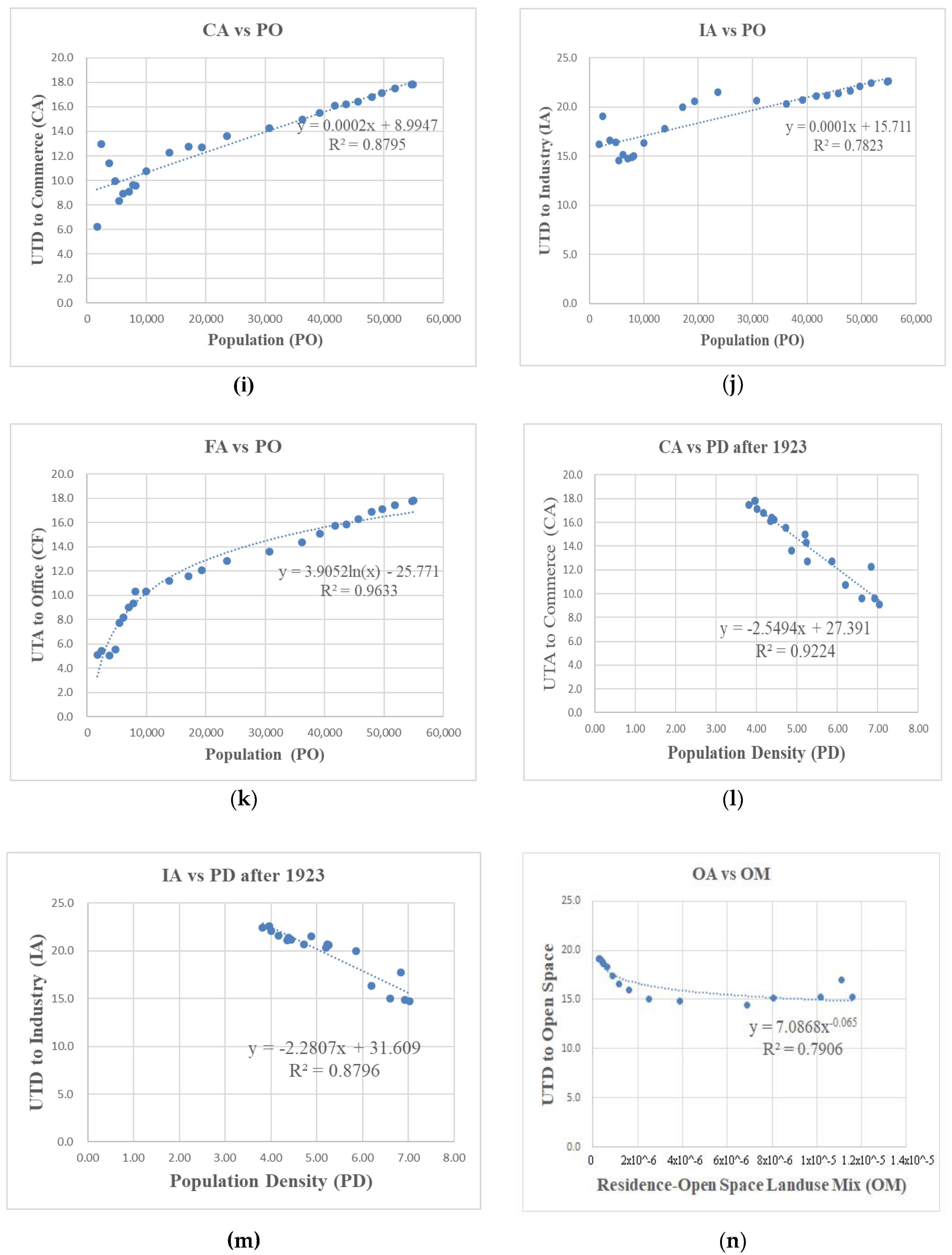 Sustainability 10 04572 g008b Sustainability 10 04572 g008b