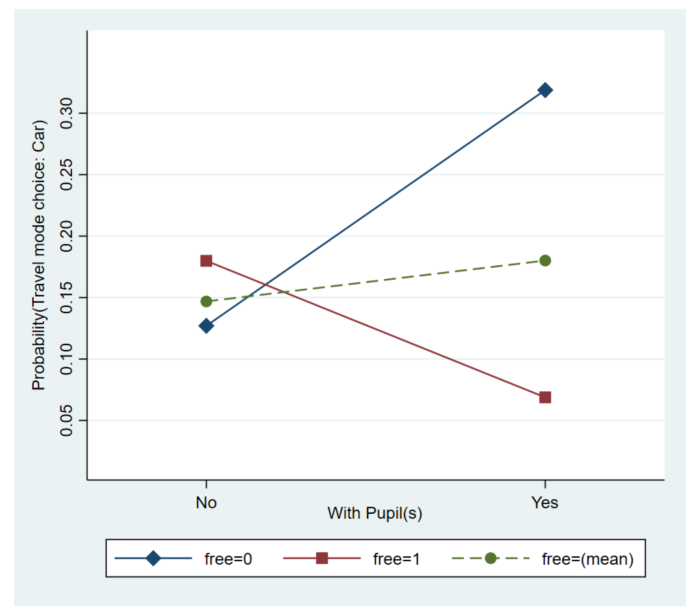 Sustainability 10 04573 g001 Sustainability 10 04573 g001