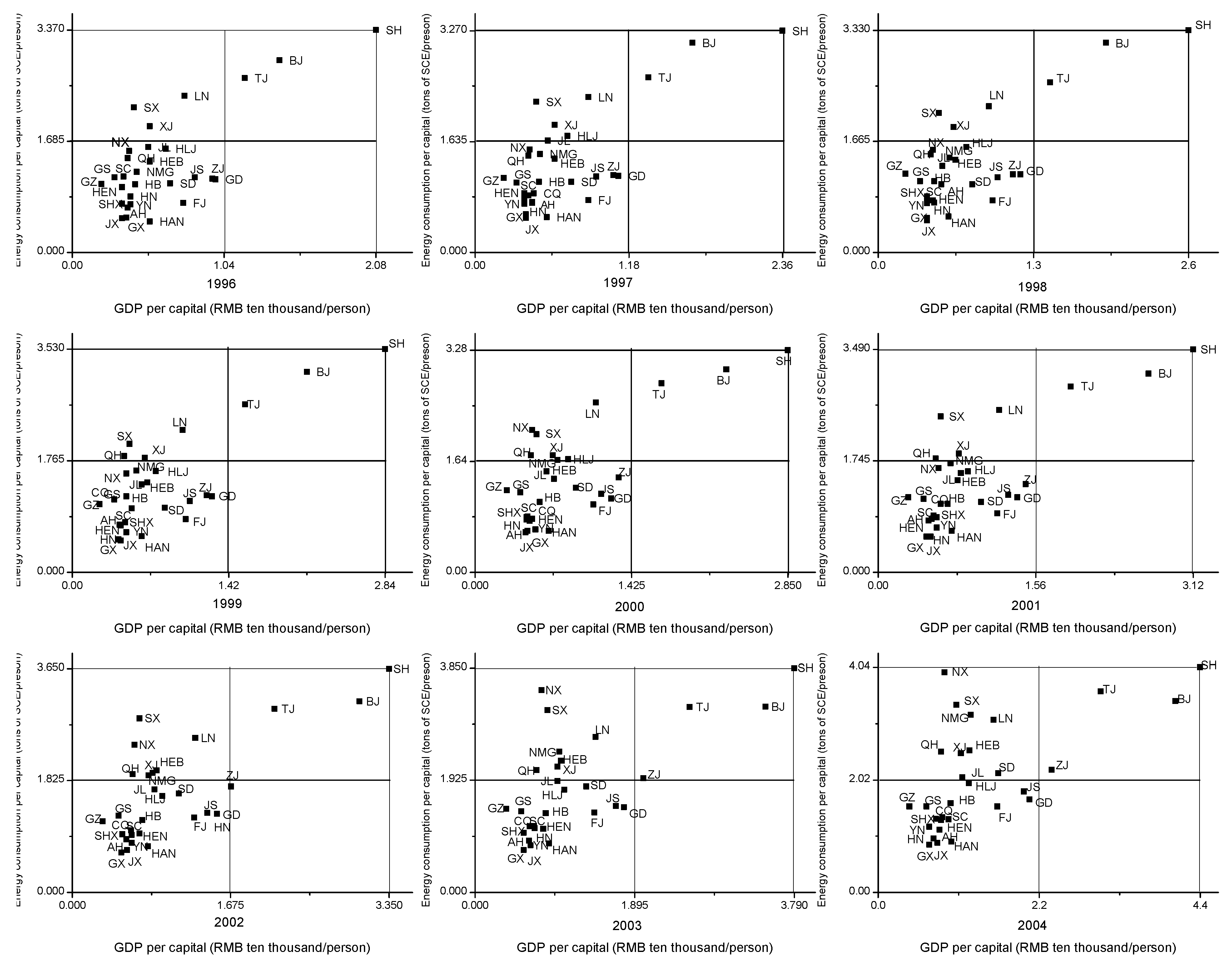 Sustainability 10 04582 g002a