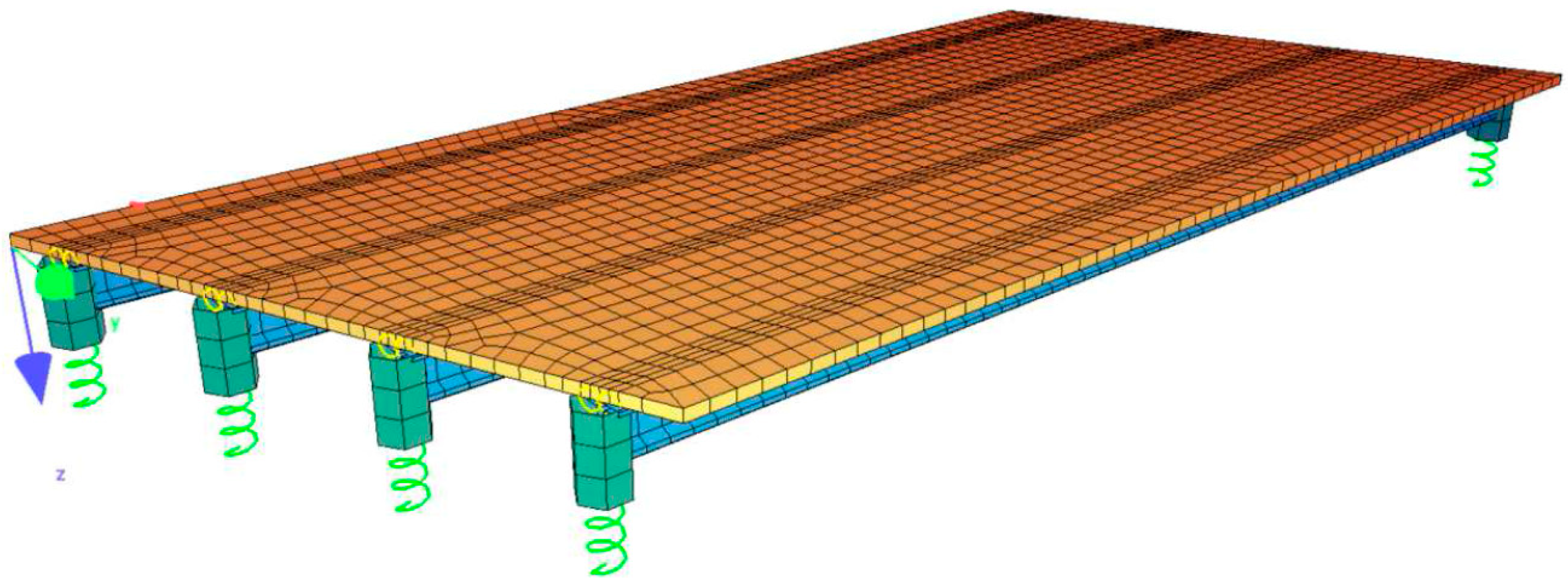 Sustainability 10 04583 g006 Sustainability 10 04583 g006