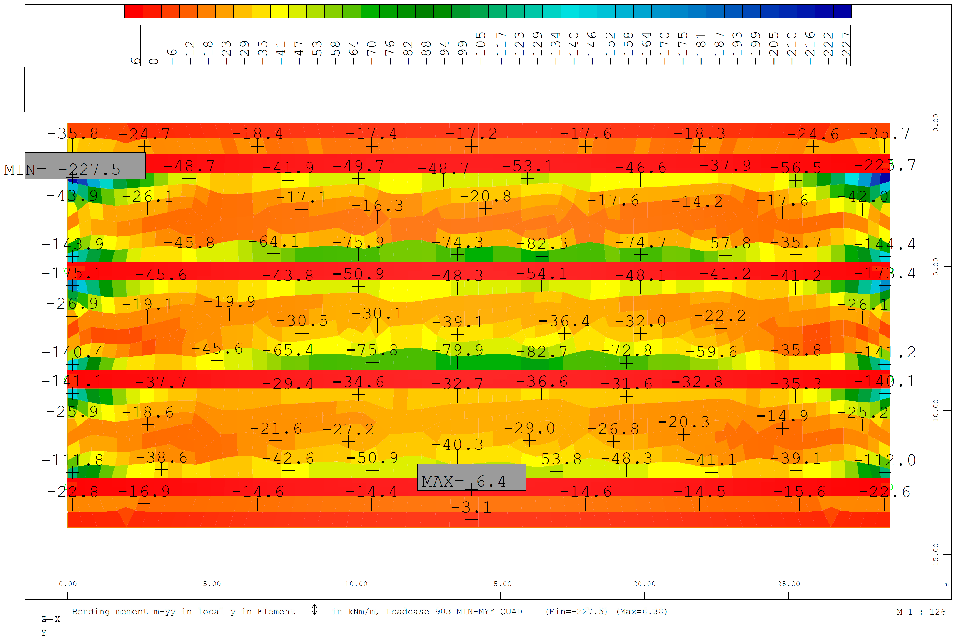 Sustainability 10 04583 g007 Sustainability 10 04583 g007