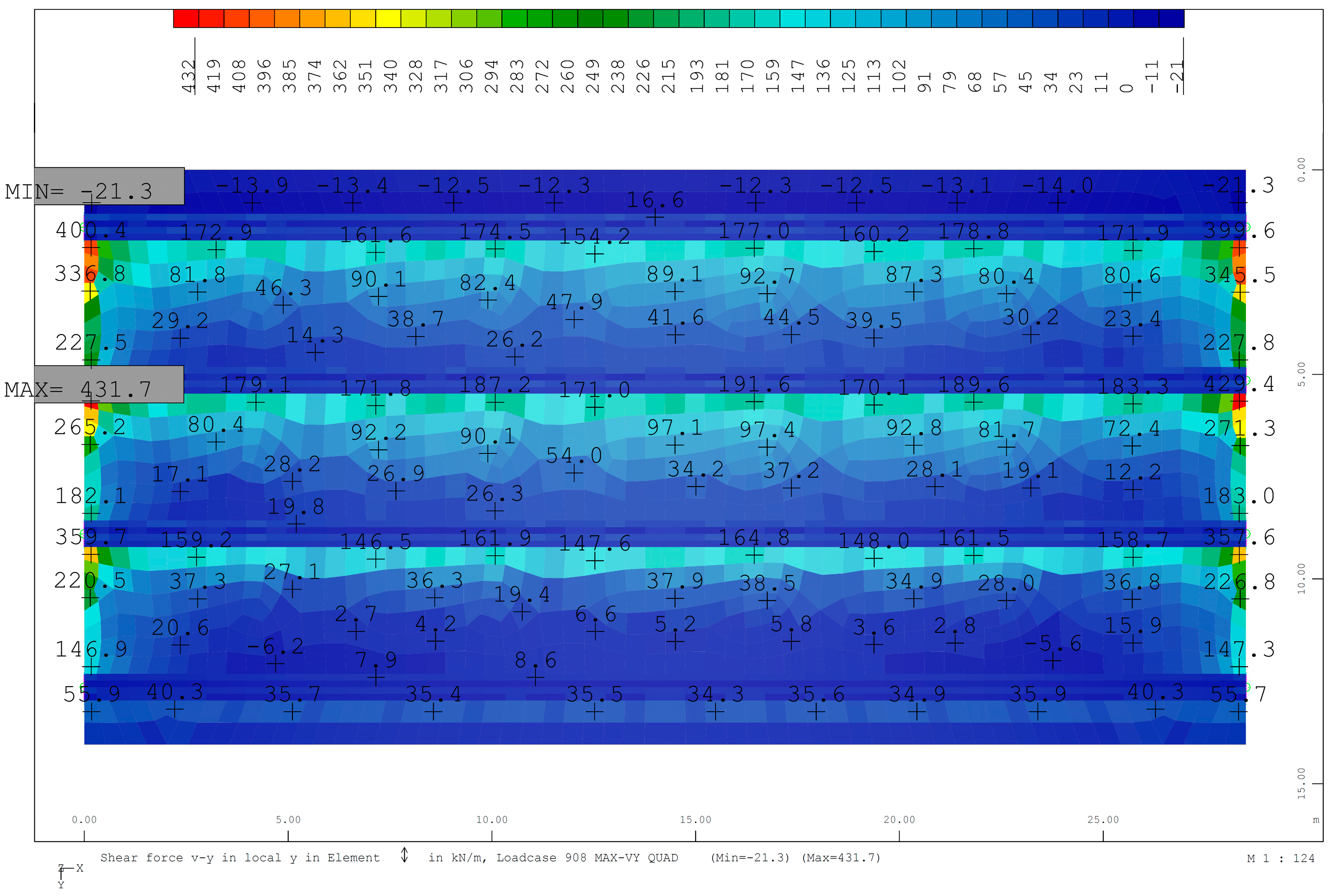 Sustainability 10 04583 g008 Sustainability 10 04583 g008