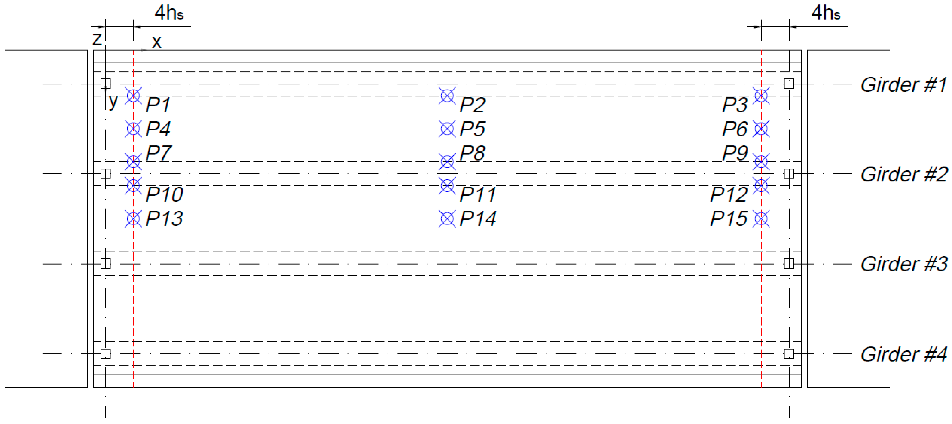 Sustainability 10 04583 g009 Sustainability 10 04583 g009