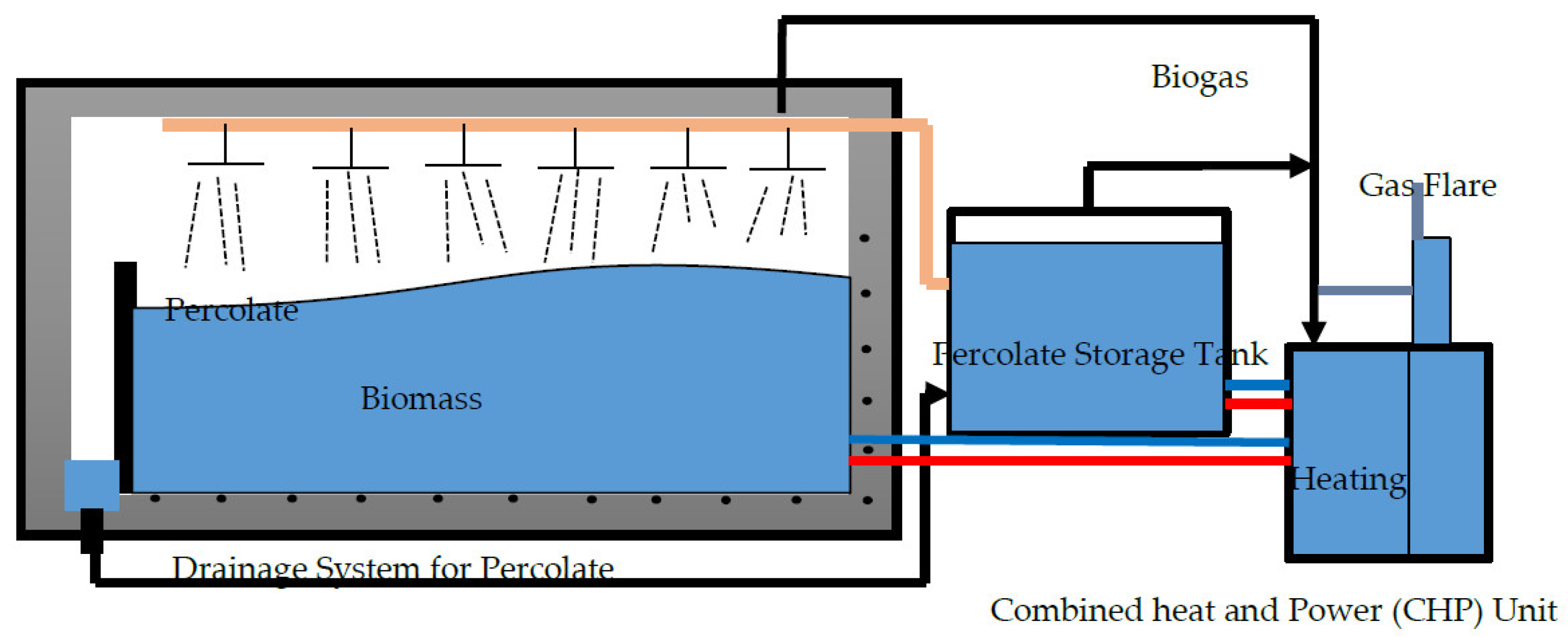 Sustainability 10 04588 g001 Sustainability 10 04588 g001