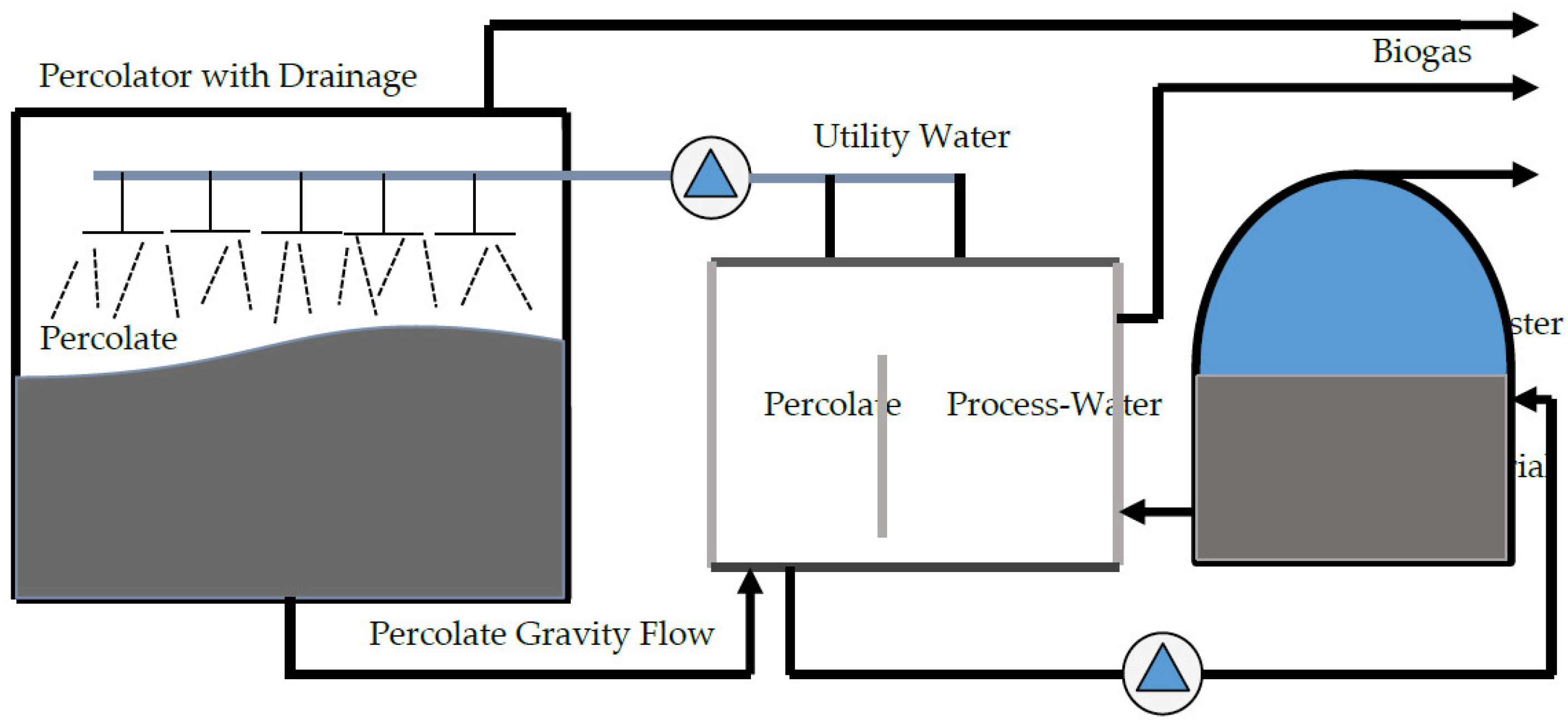 Sustainability 10 04588 g002 Sustainability 10 04588 g002