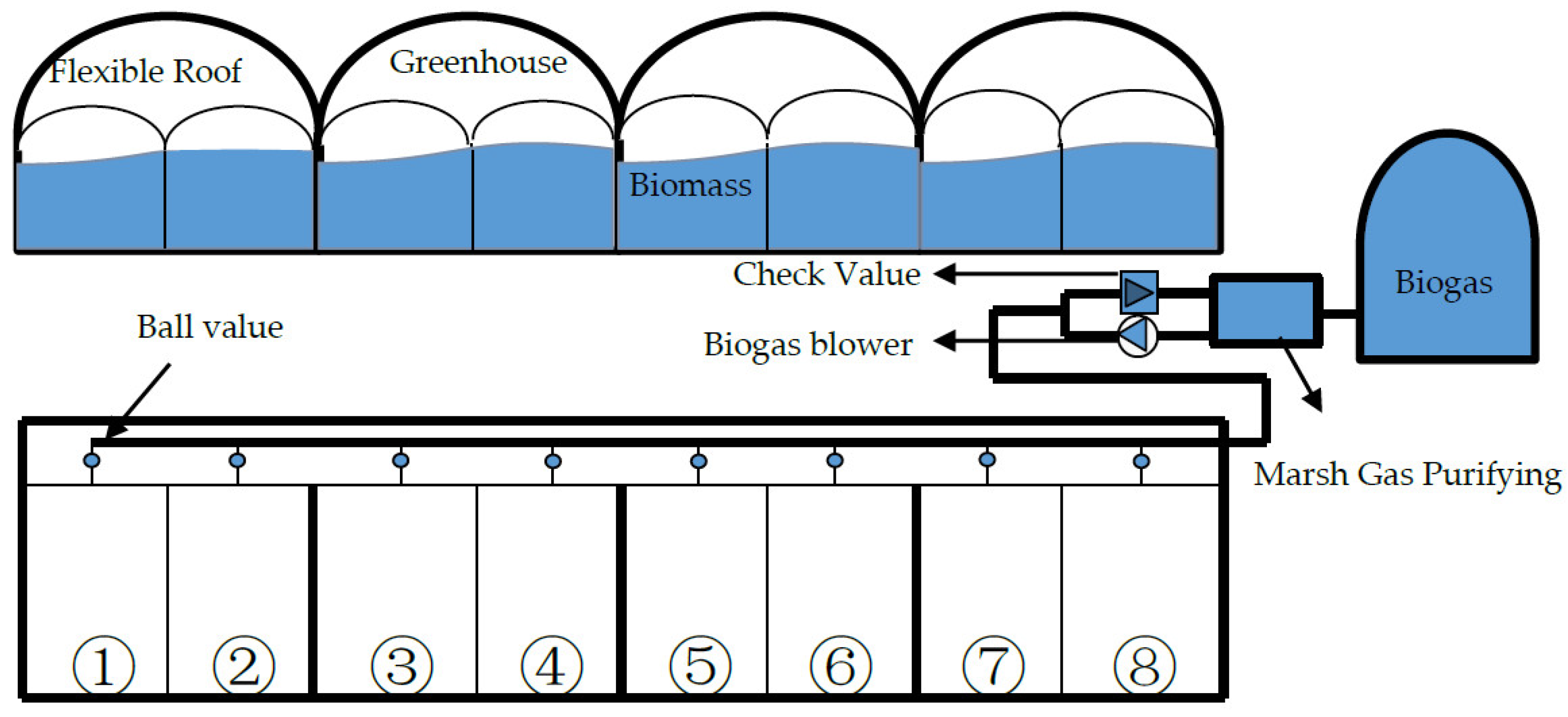 Sustainability 10 04588 g004 Sustainability 10 04588 g004