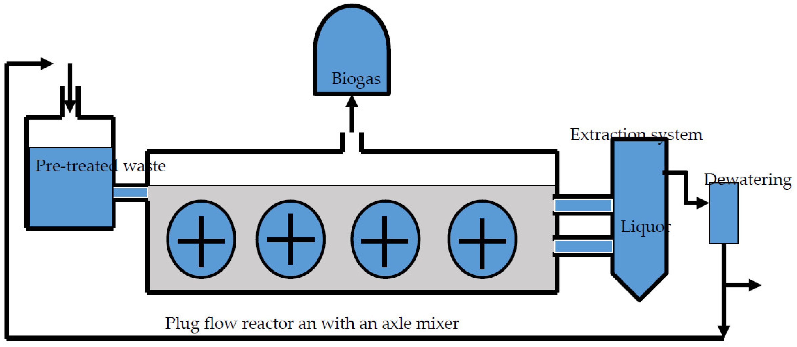 Sustainability 10 04588 g007 Sustainability 10 04588 g007