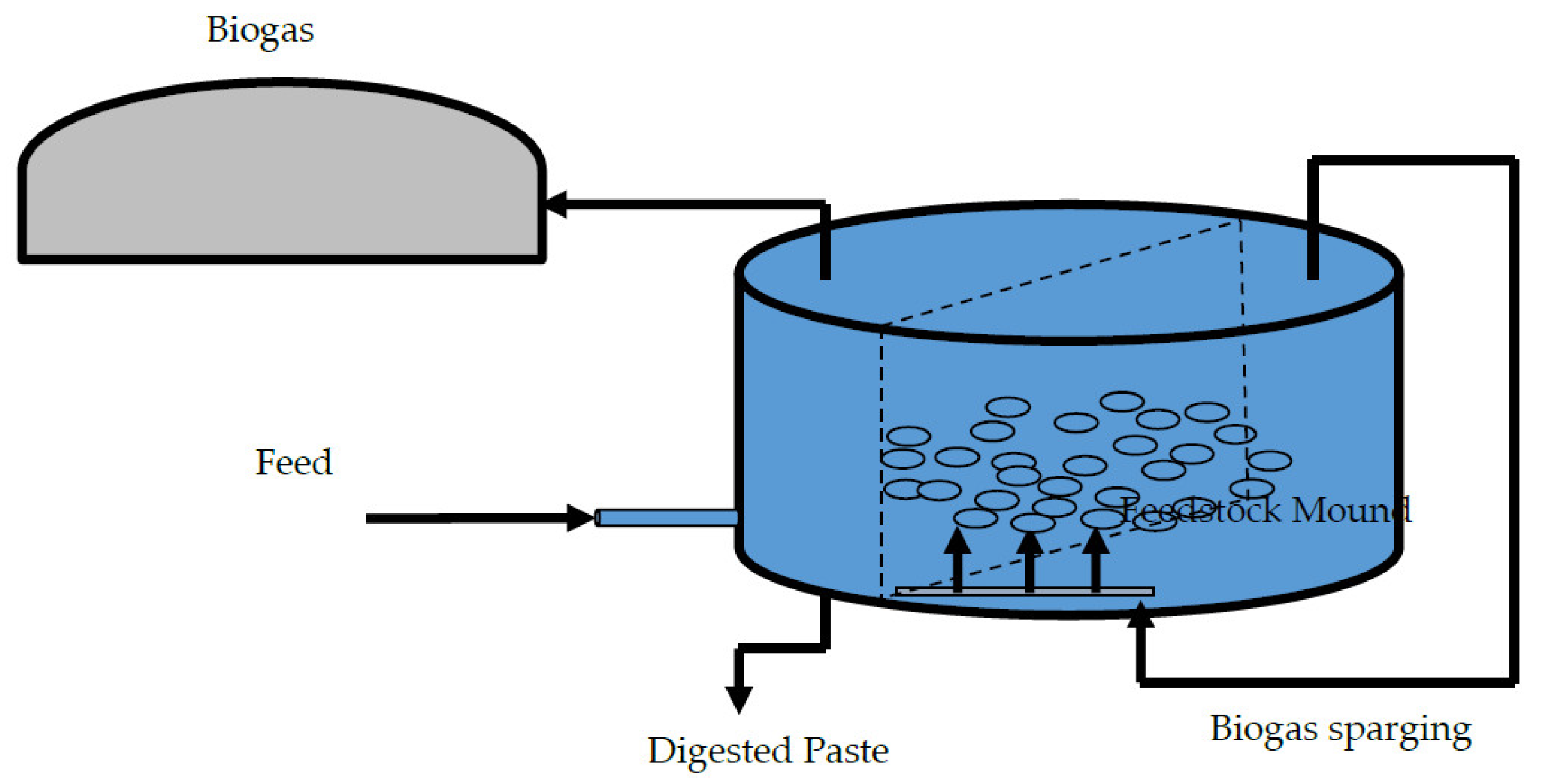 Sustainability 10 04588 g008 Sustainability 10 04588 g008