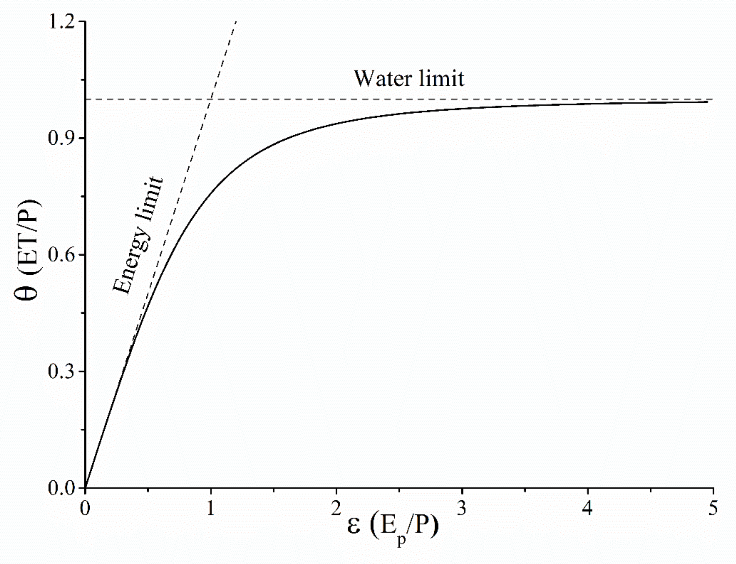 Sustainability 10 04589 g001 Sustainability 10 04589 g001