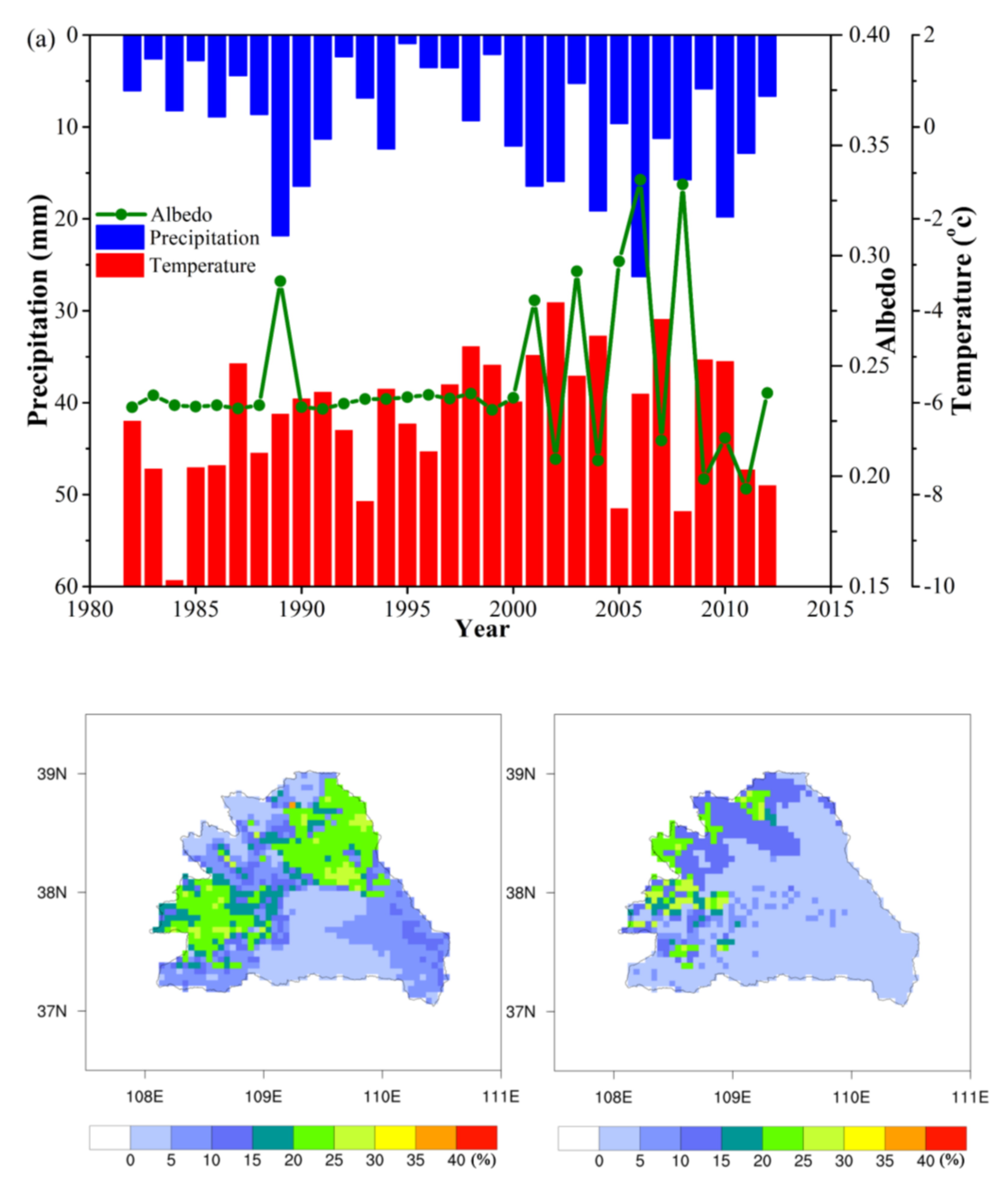 Sustainability 10 04589 g009 Sustainability 10 04589 g009