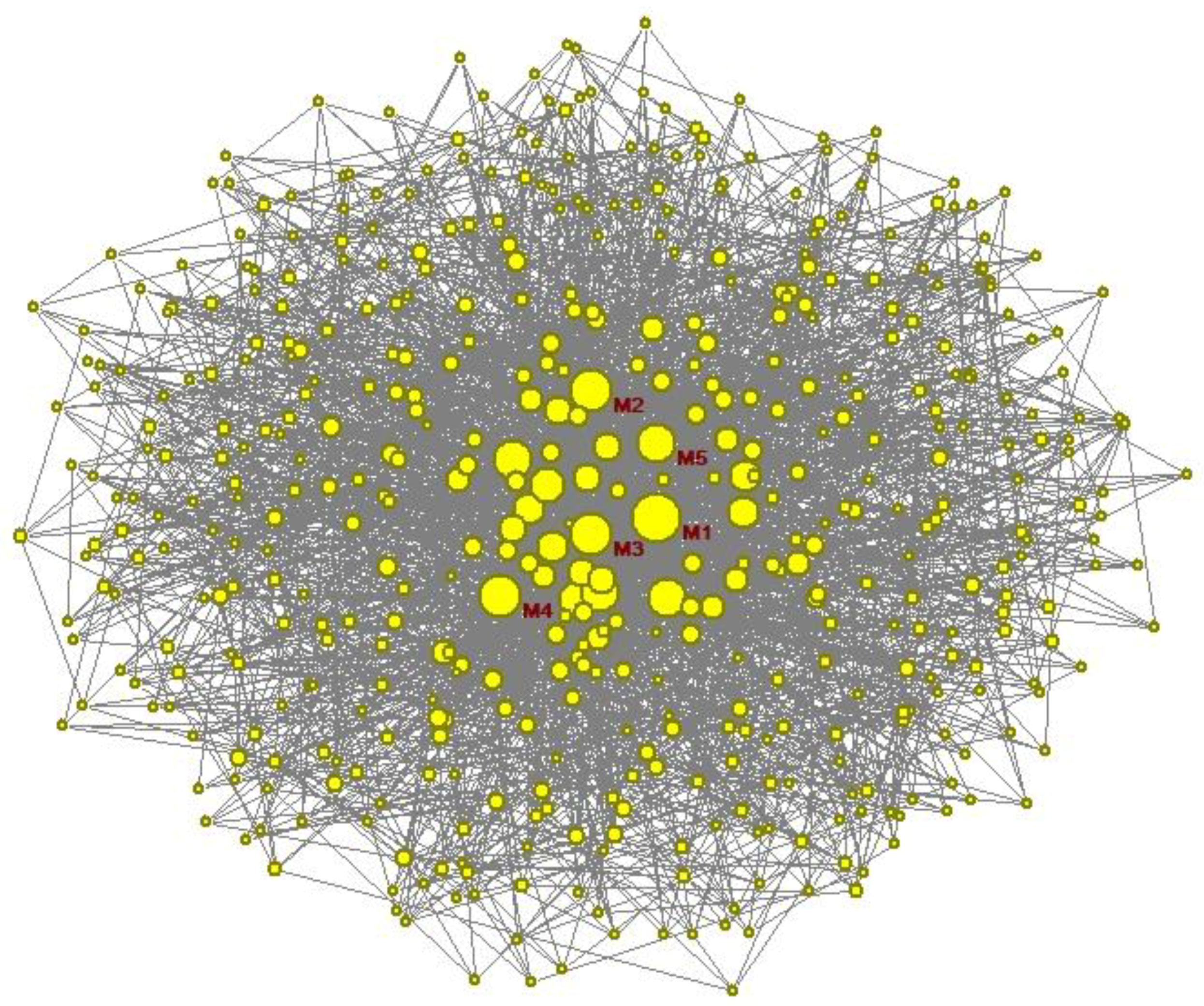 Sustainability 10 04608 g001 Sustainability 10 04608 g001