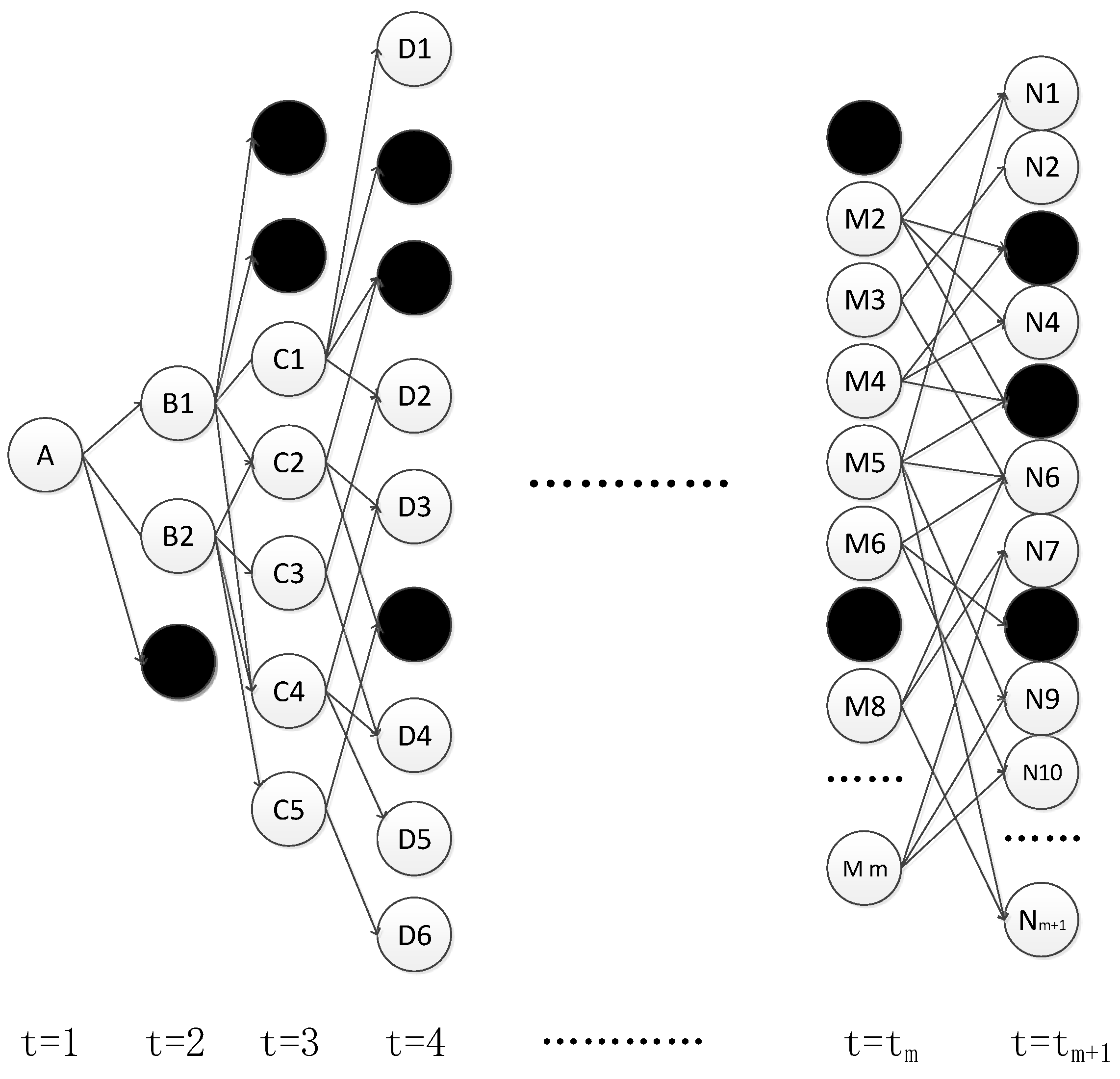 Sustainability 10 04608 g002 Sustainability 10 04608 g002